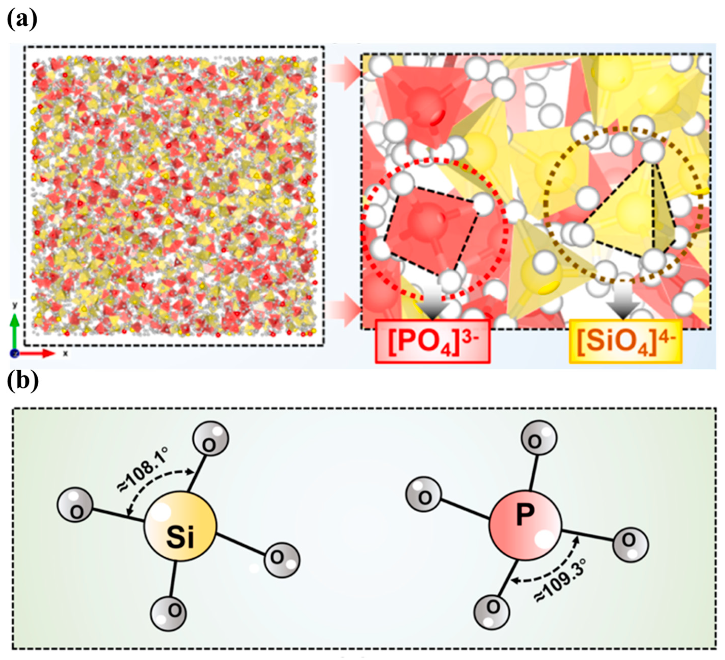 Nanomaterials 14 00464 g005