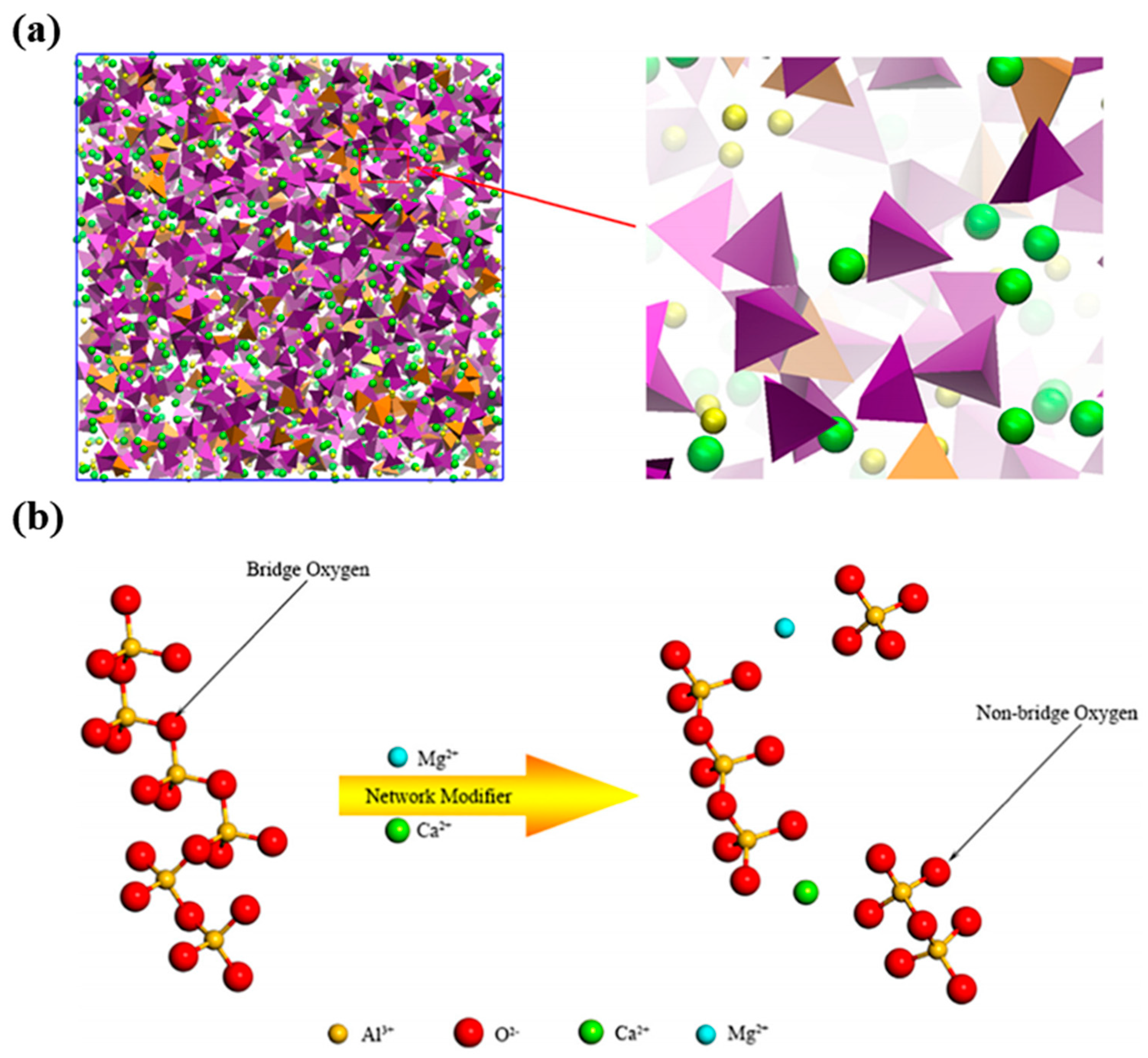 Nanomaterials 14 00464 g006