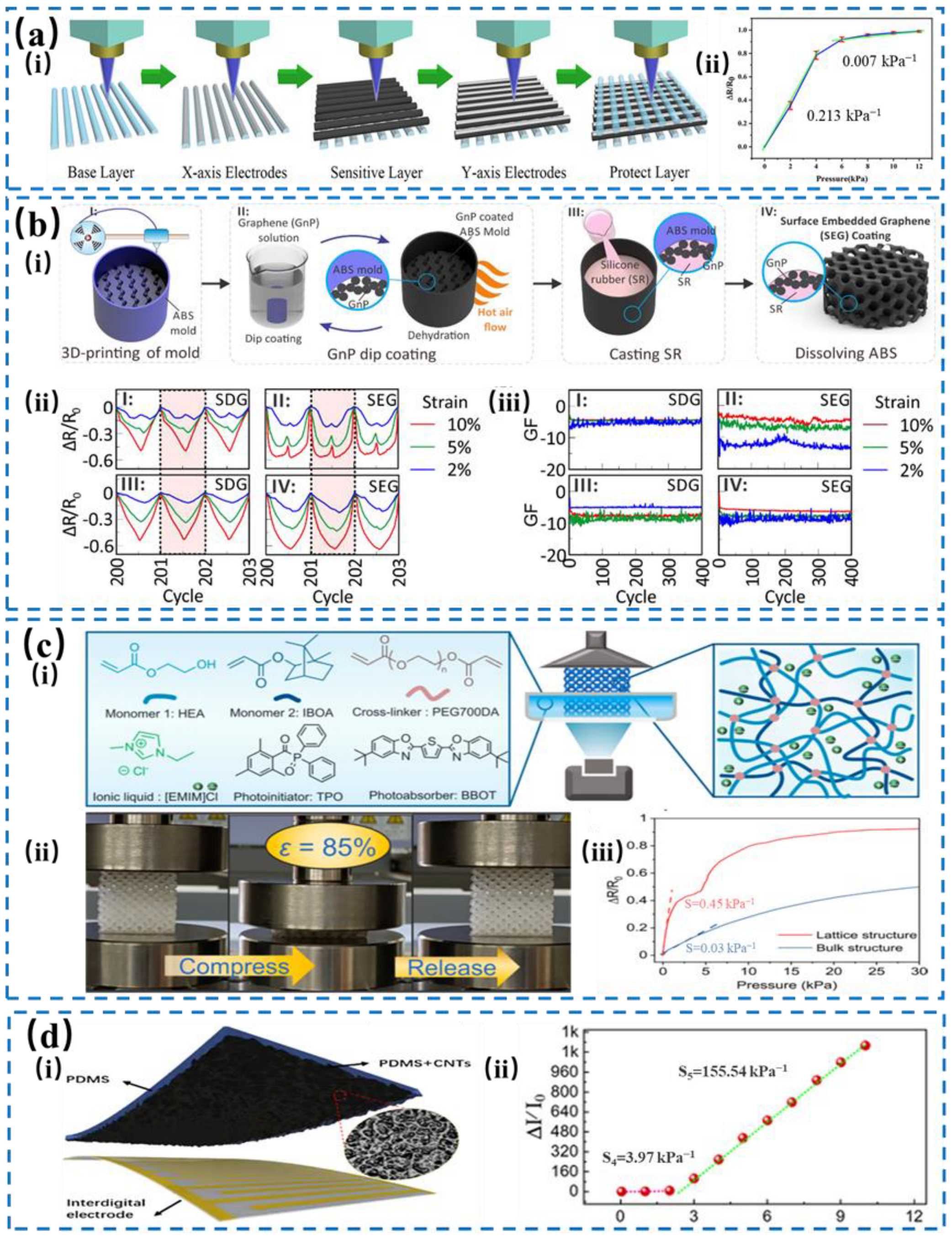 Nanomaterials 14 00465 g009