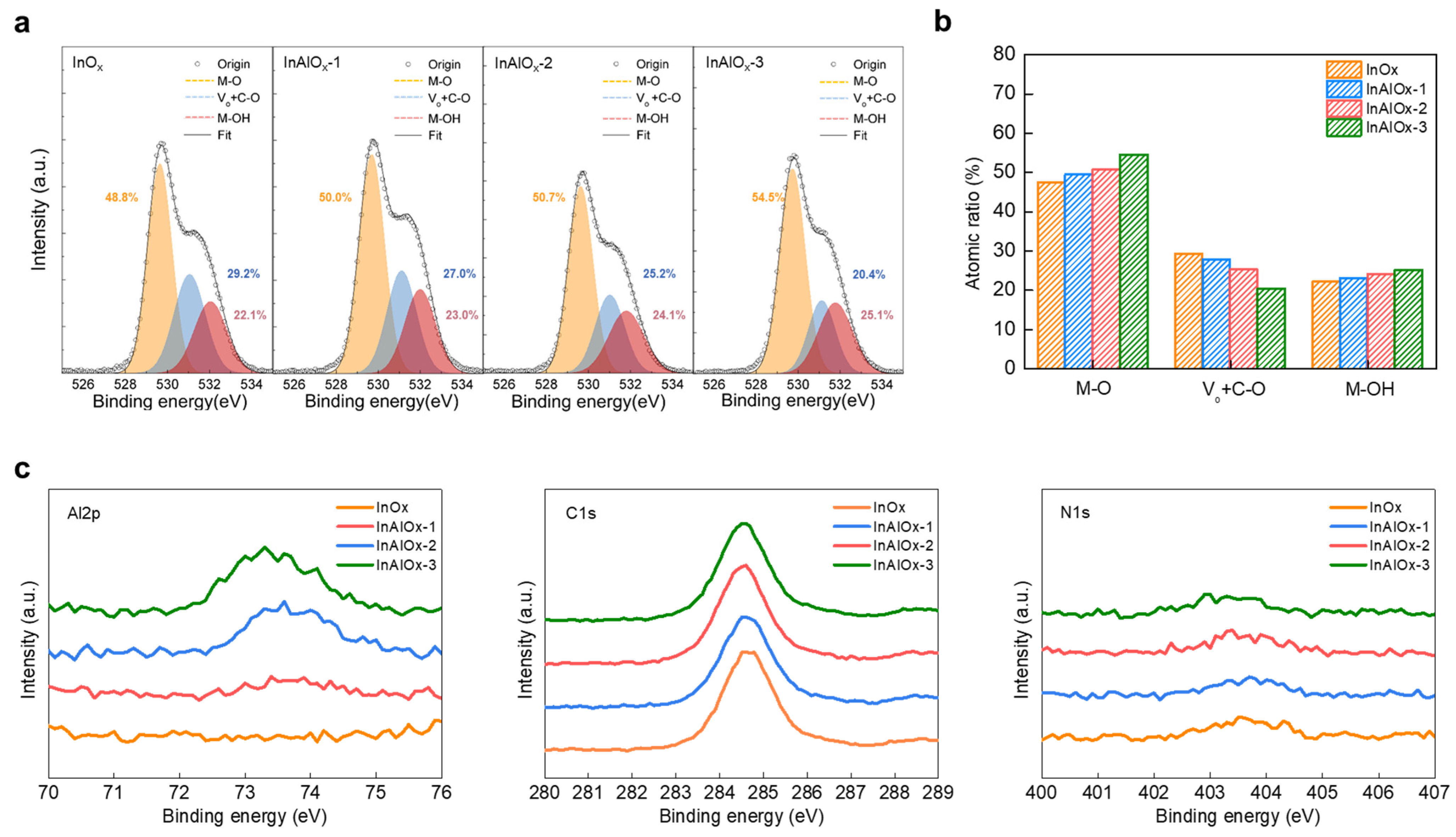 Nanomaterials 14 00466 g002