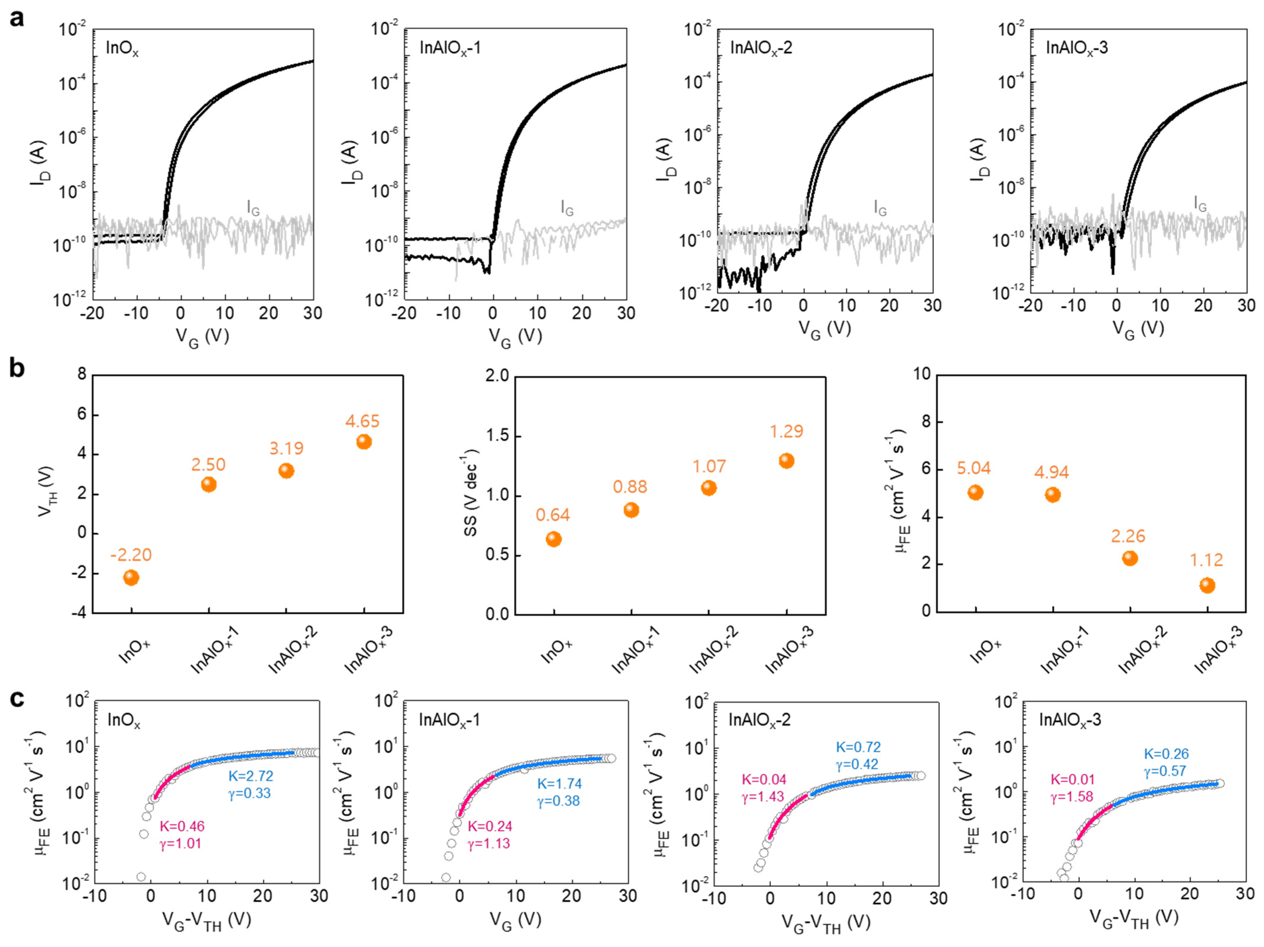 Nanomaterials 14 00466 g004
