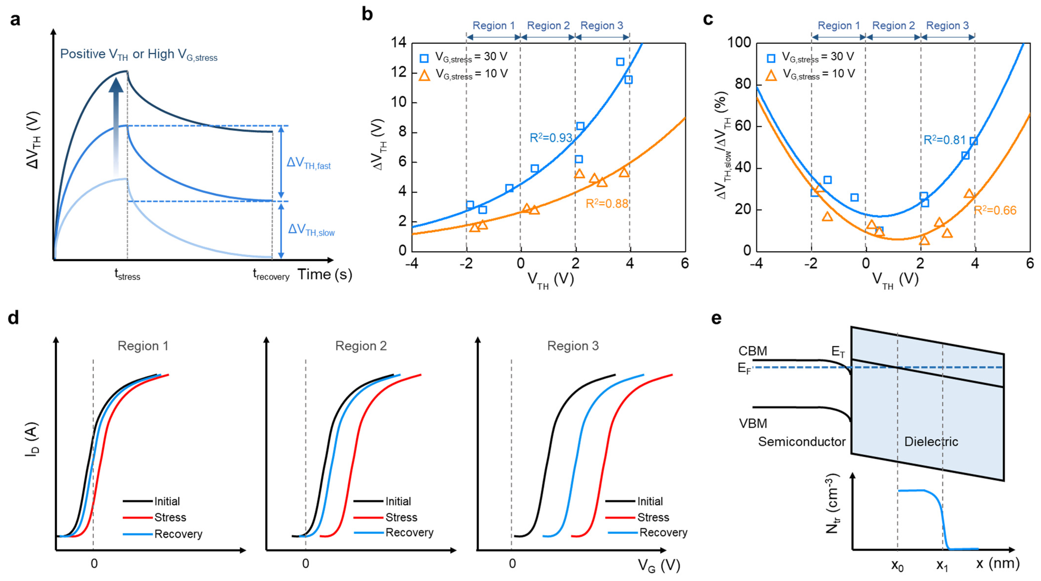 Nanomaterials 14 00466 g006