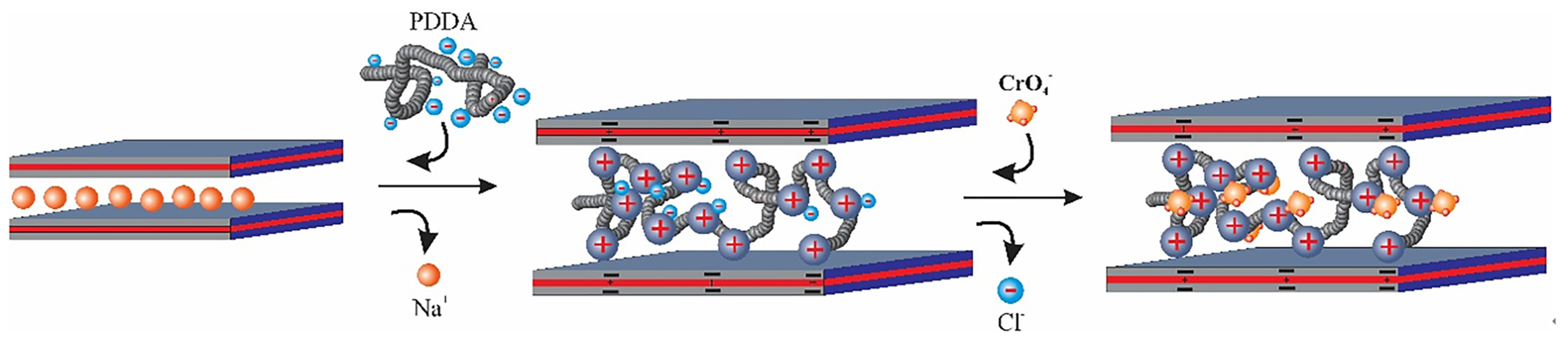 Nanomaterials 14 00467 g009