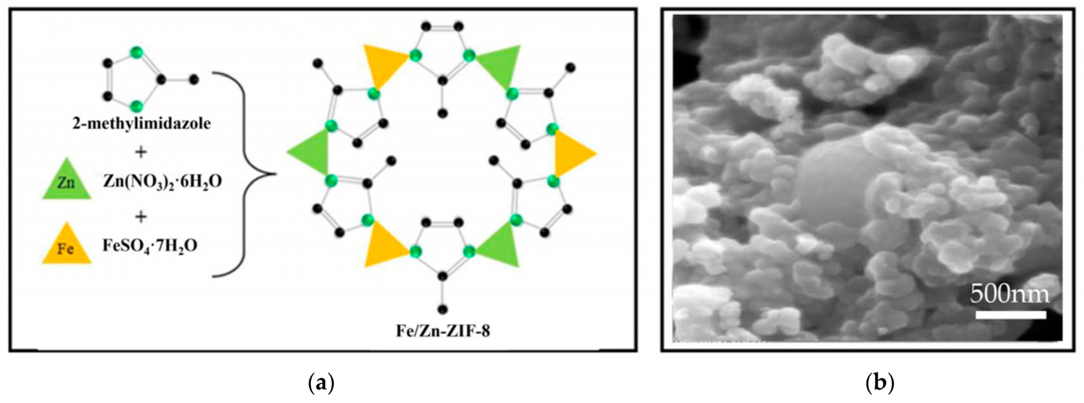 Nanomaterials 14 00473 g006