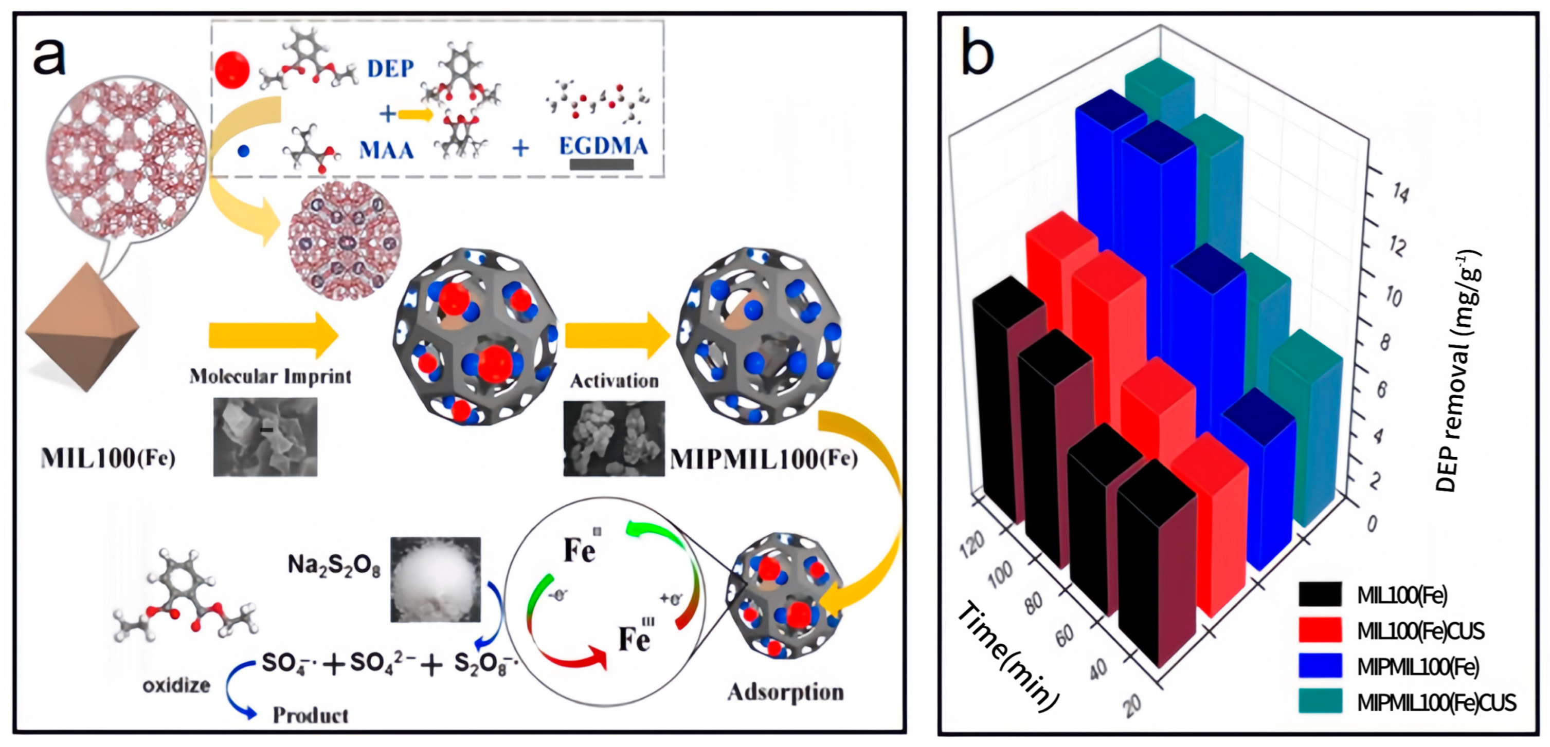 Nanomaterials 14 00473 g013