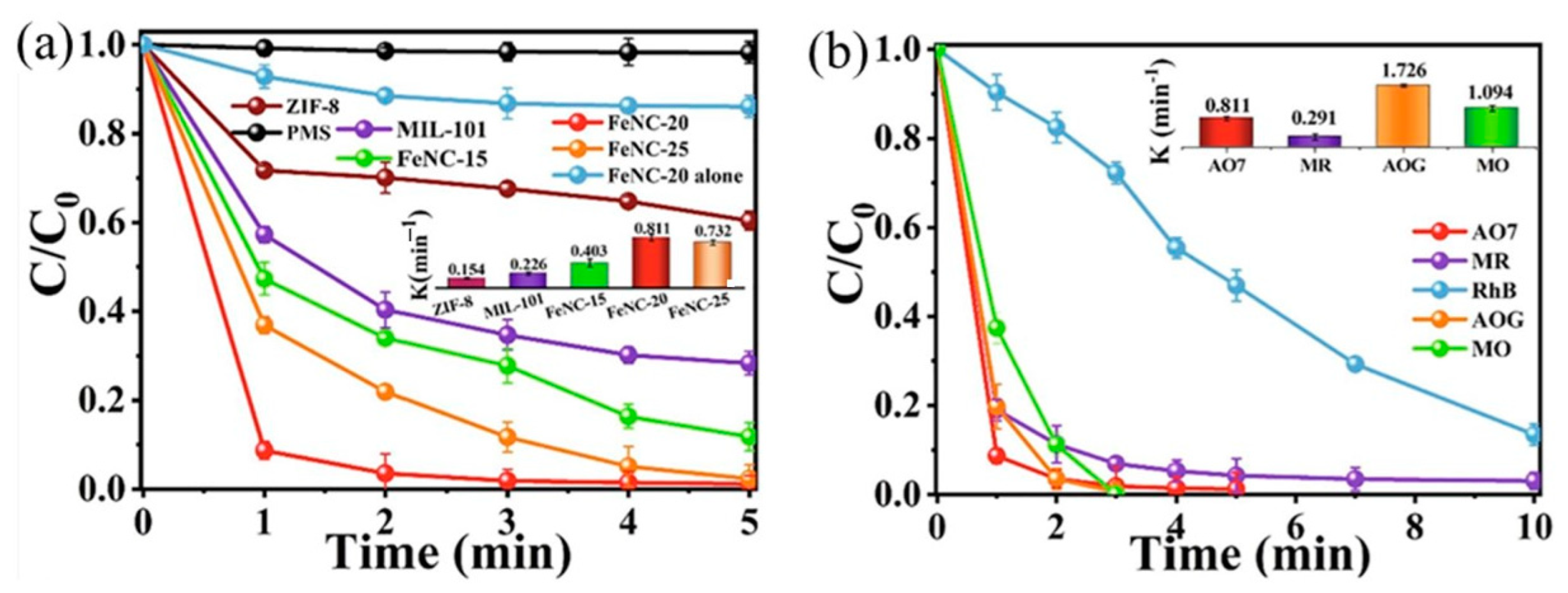 Nanomaterials 14 00473 g017