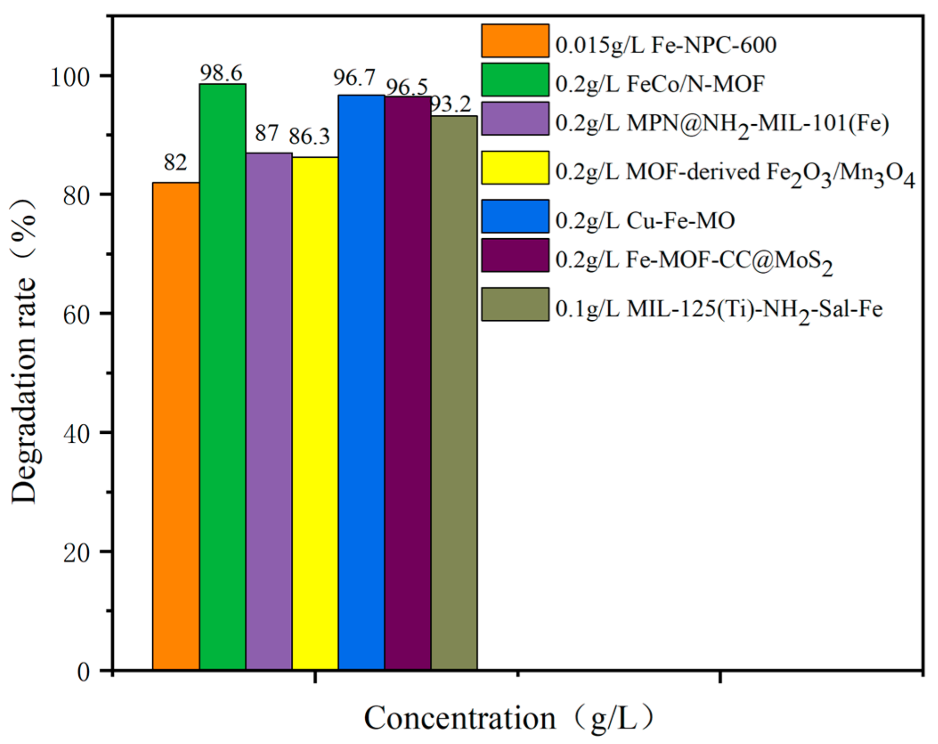 Nanomaterials 14 00473 g021