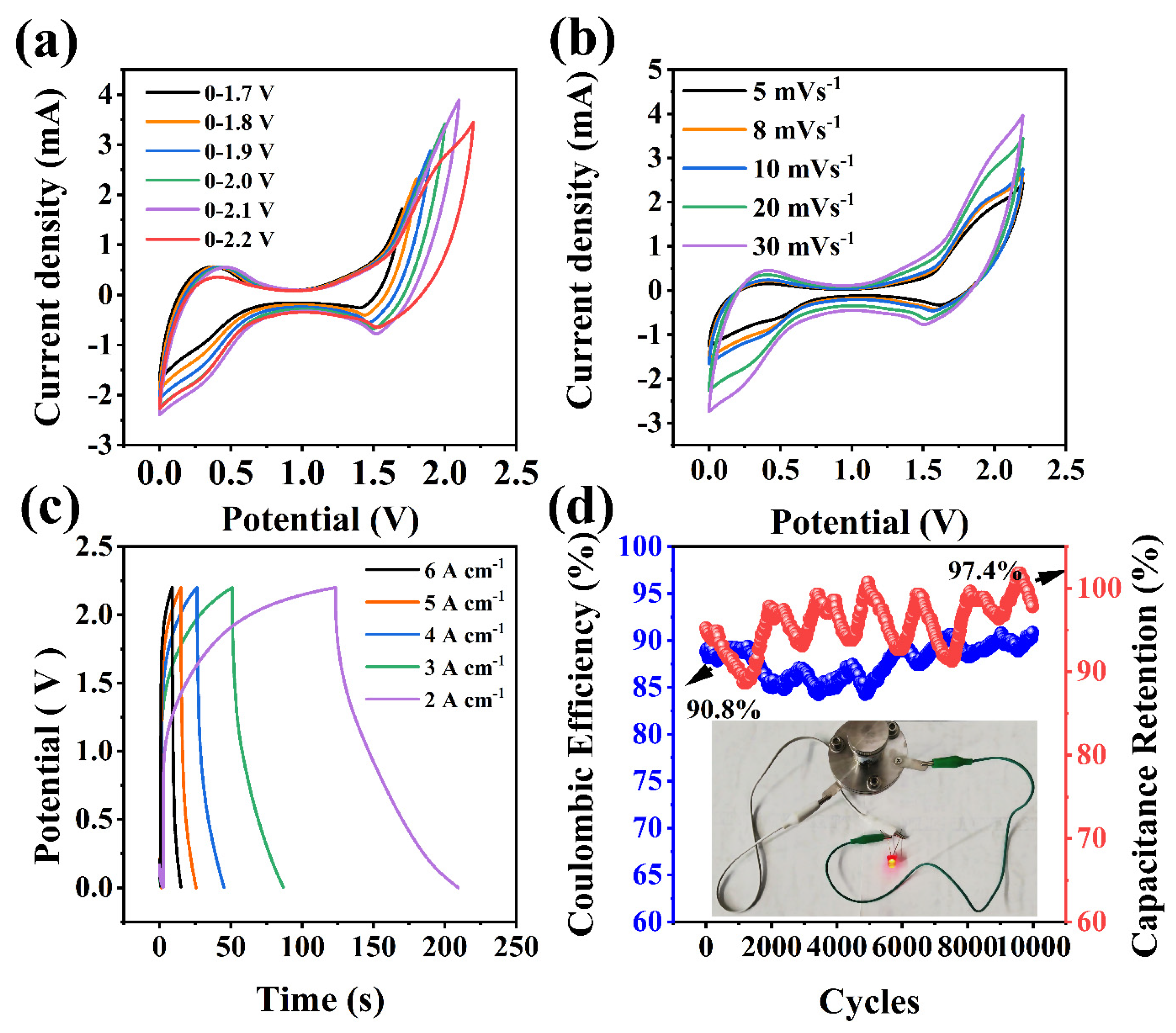 Nanomaterials 14 00474 g005