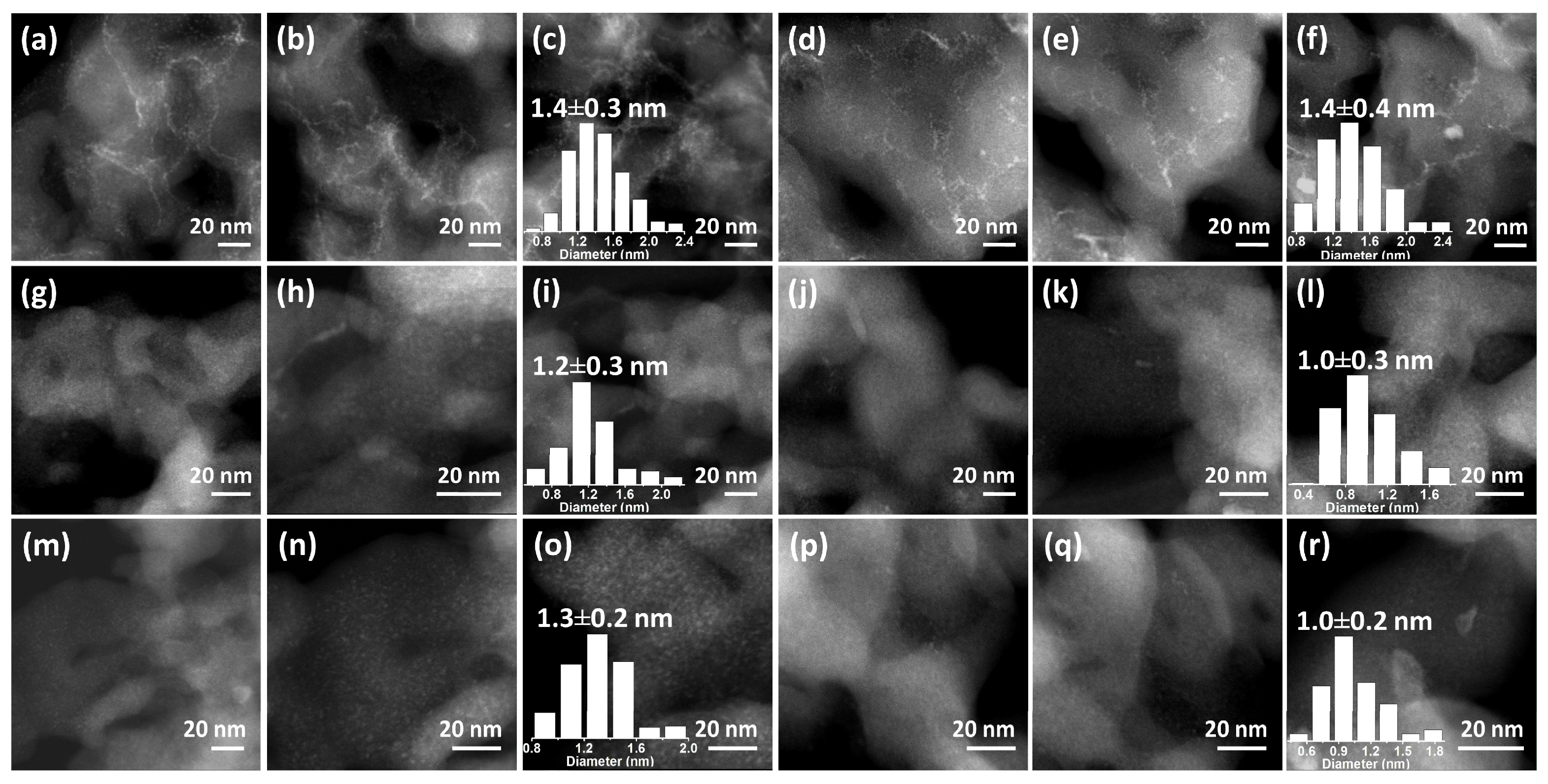 Nanomaterials 14 00476 g001