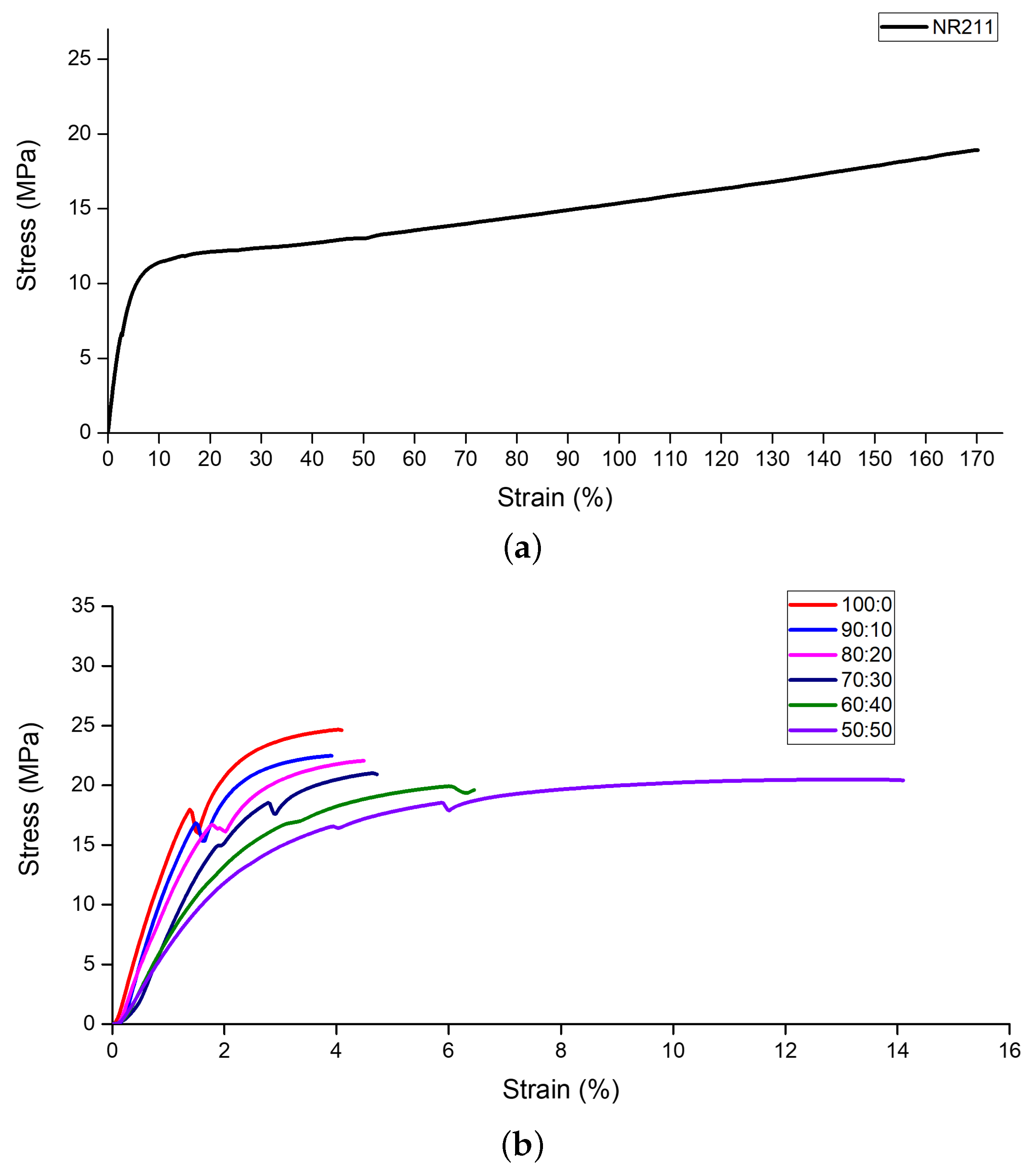 Nanomaterials 14 00478 g001