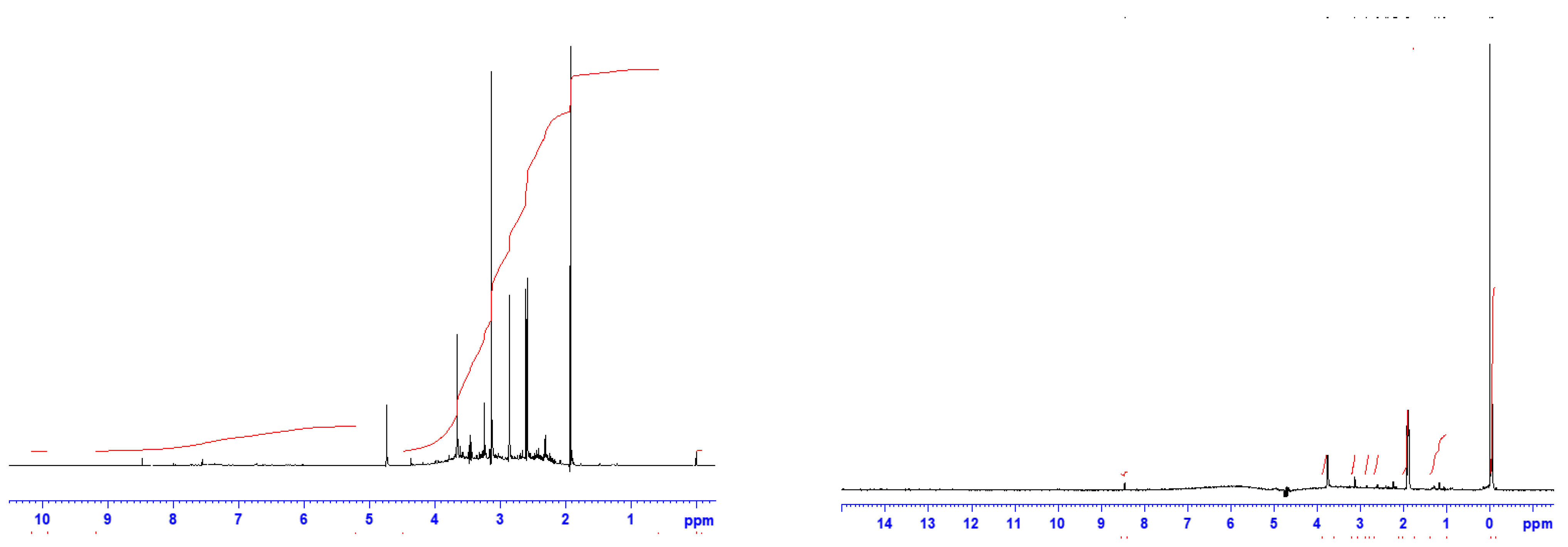 Nanomaterials 14 00480 g004