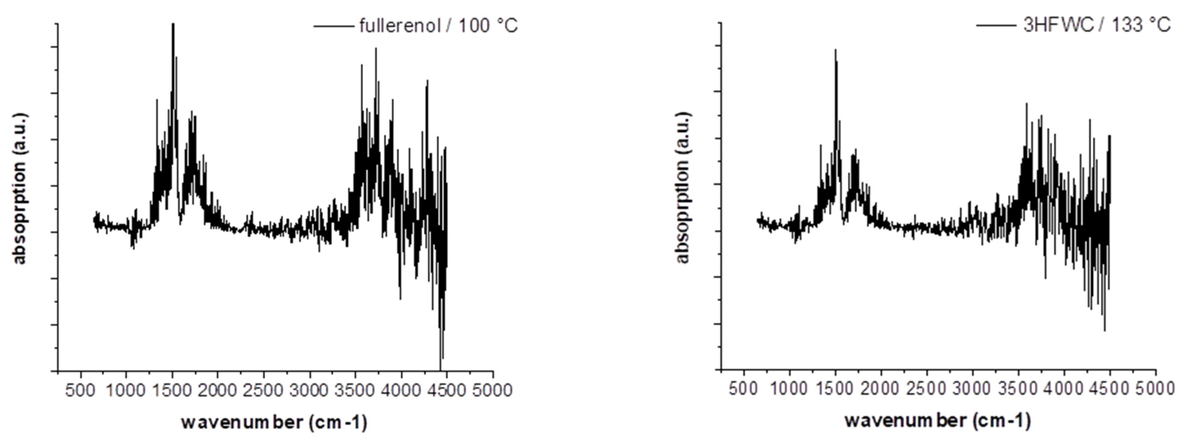 Nanomaterials 14 00480 g016