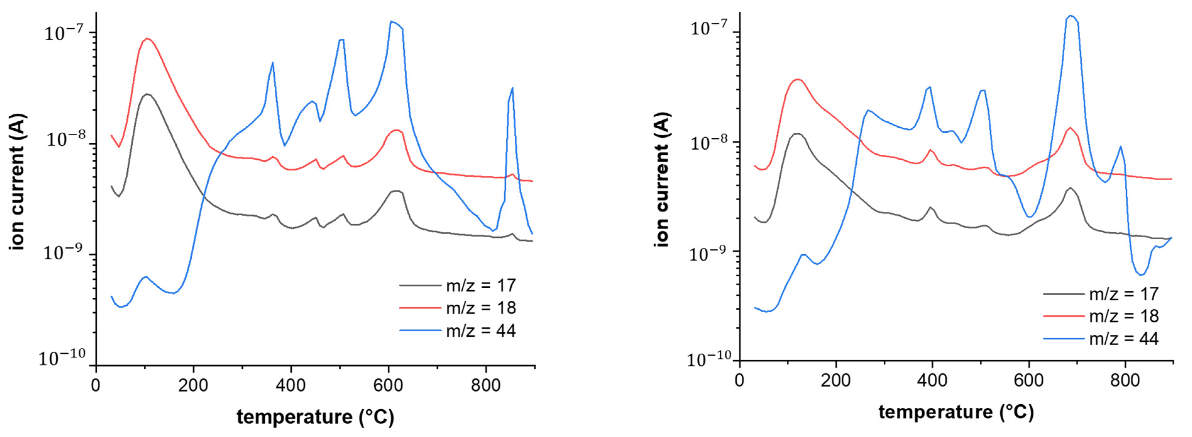 Nanomaterials 14 00480 g017