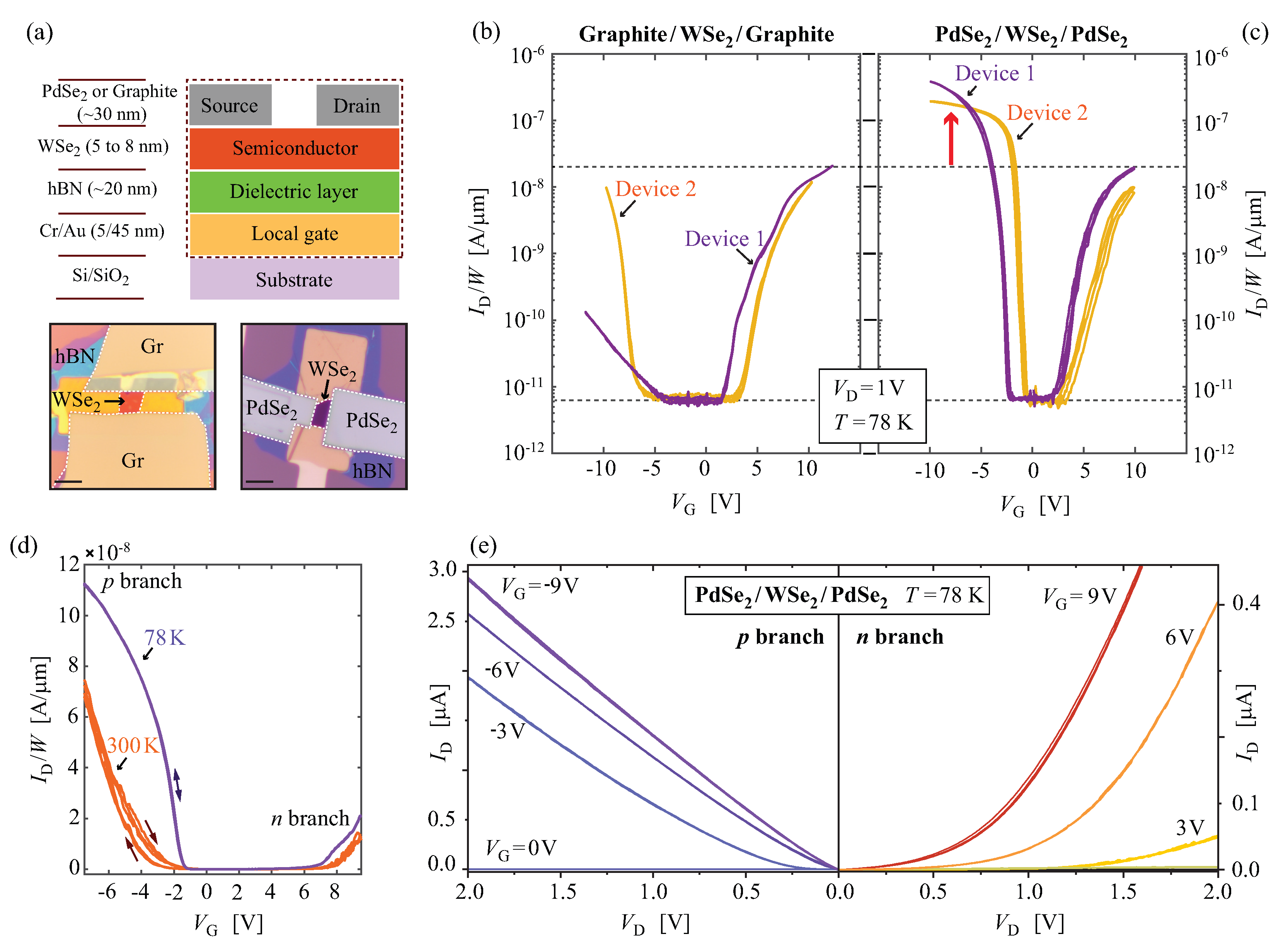 Nanomaterials 14 00481 g001