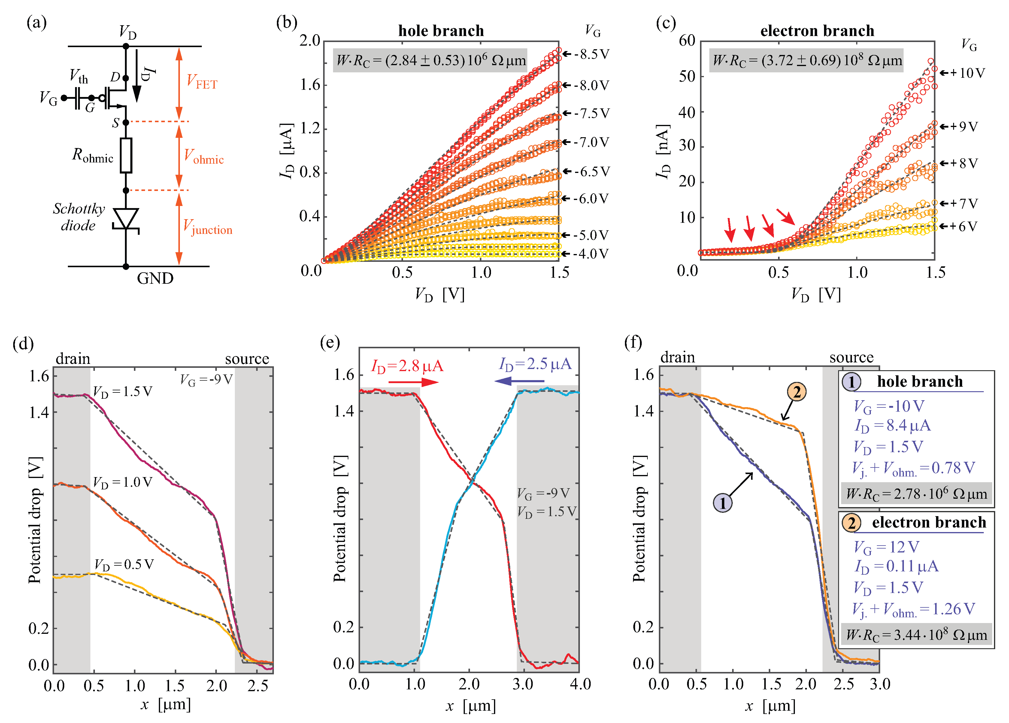 Nanomaterials 14 00481 g002