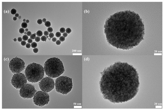 Constructing Efficient CuO-Based CO Oxidation Catalysts with Large ...