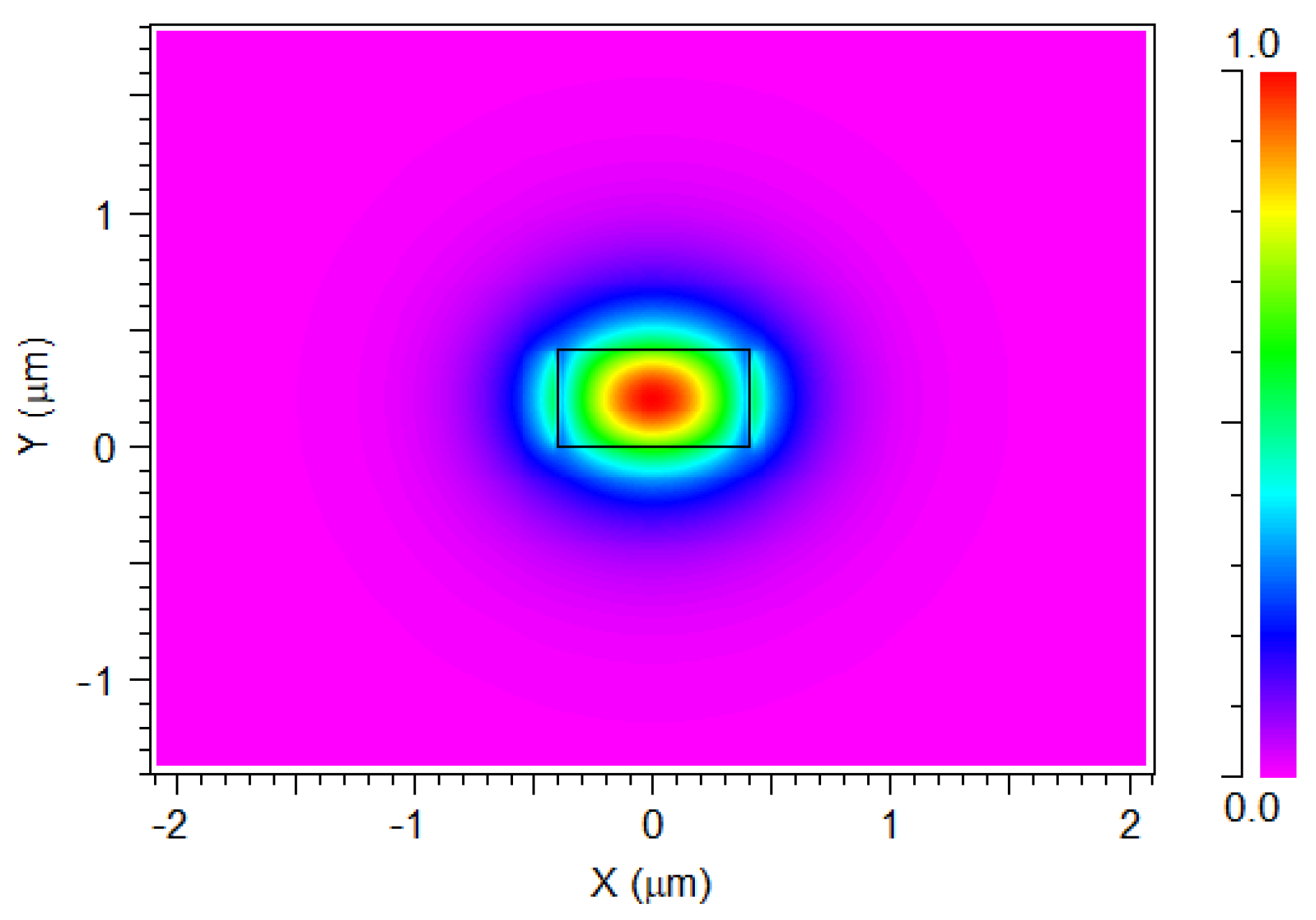 Nanomaterials 14 00486 g002