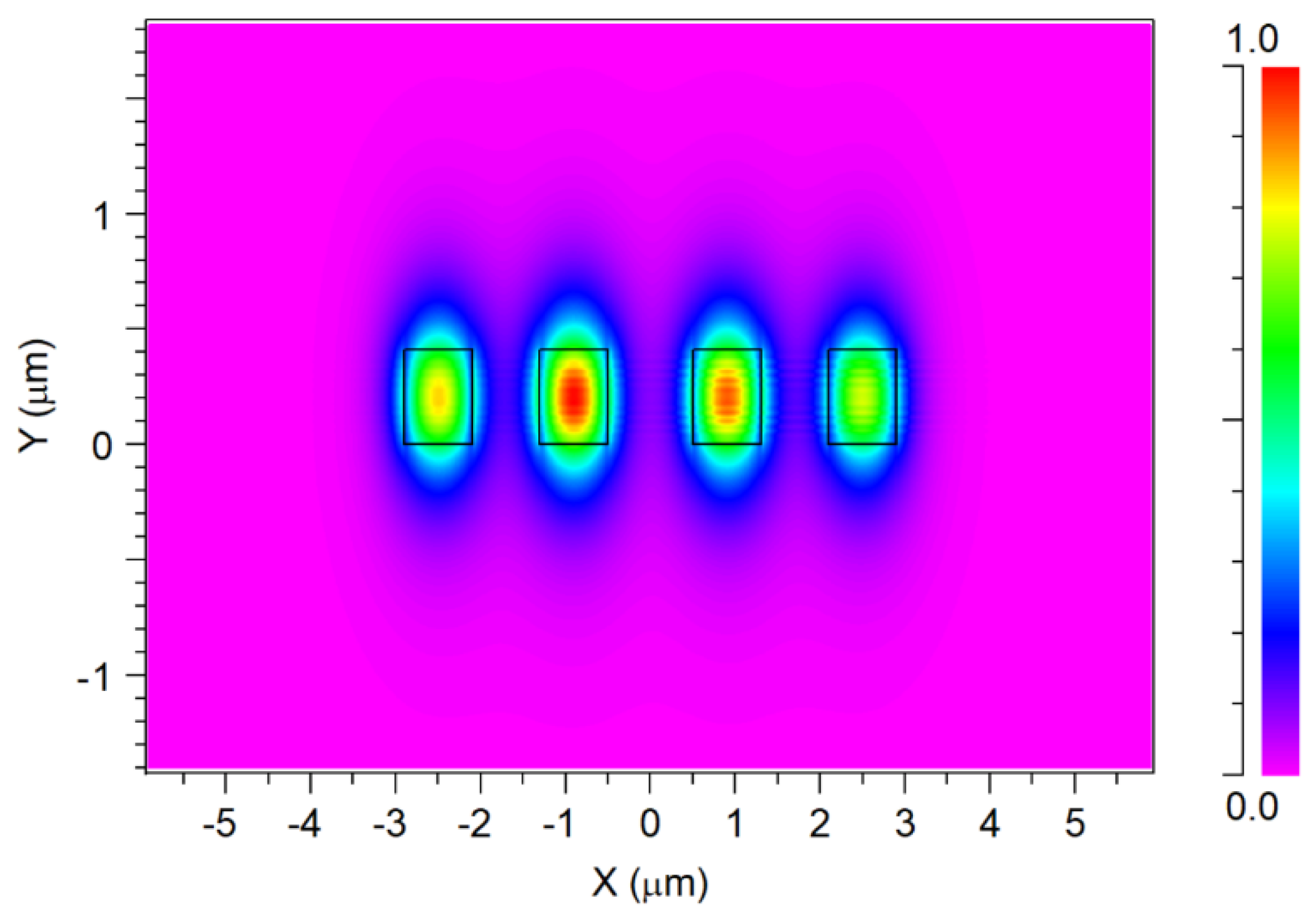 Nanomaterials 14 00486 g004