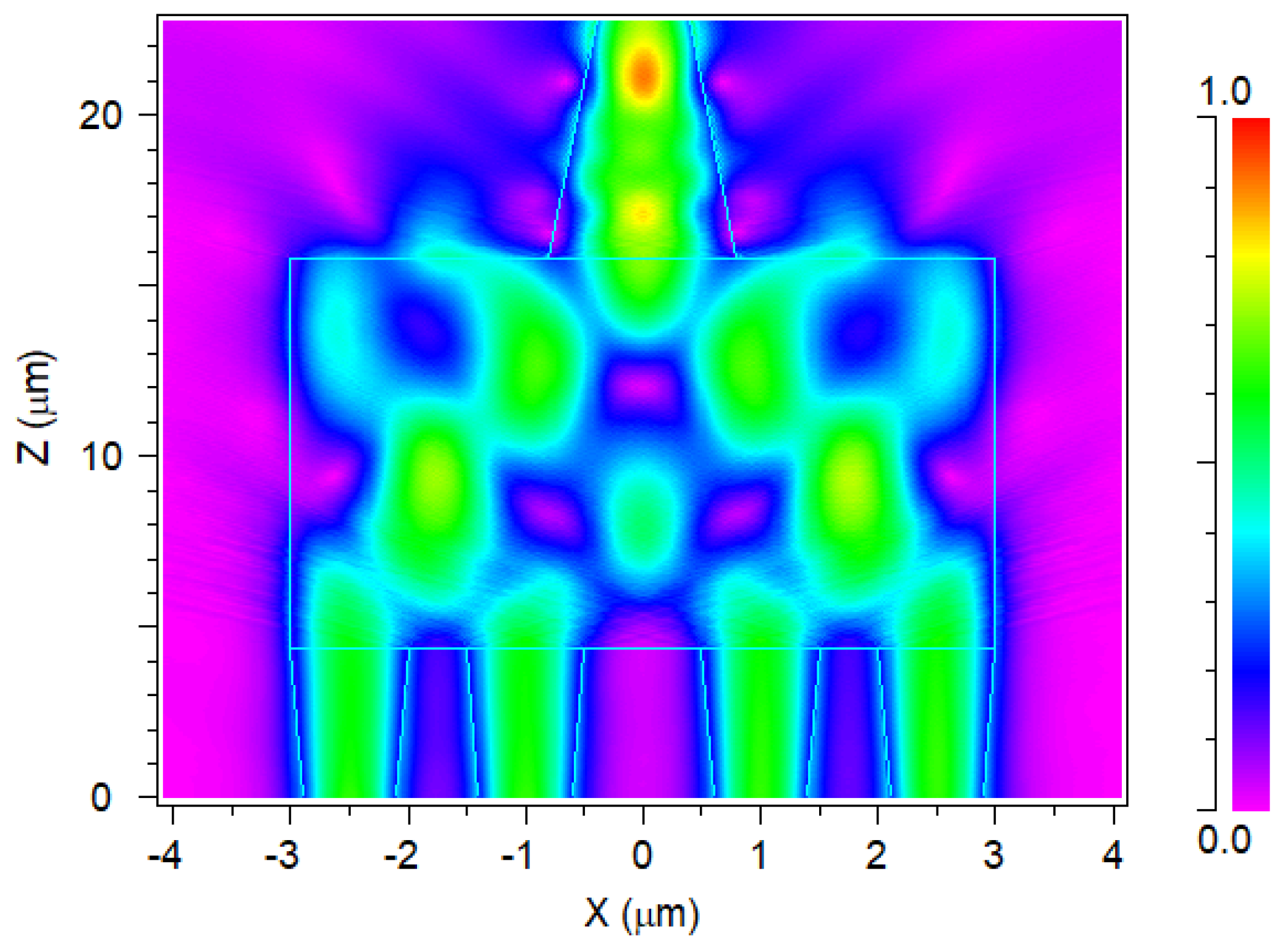 Nanomaterials 14 00486 g007