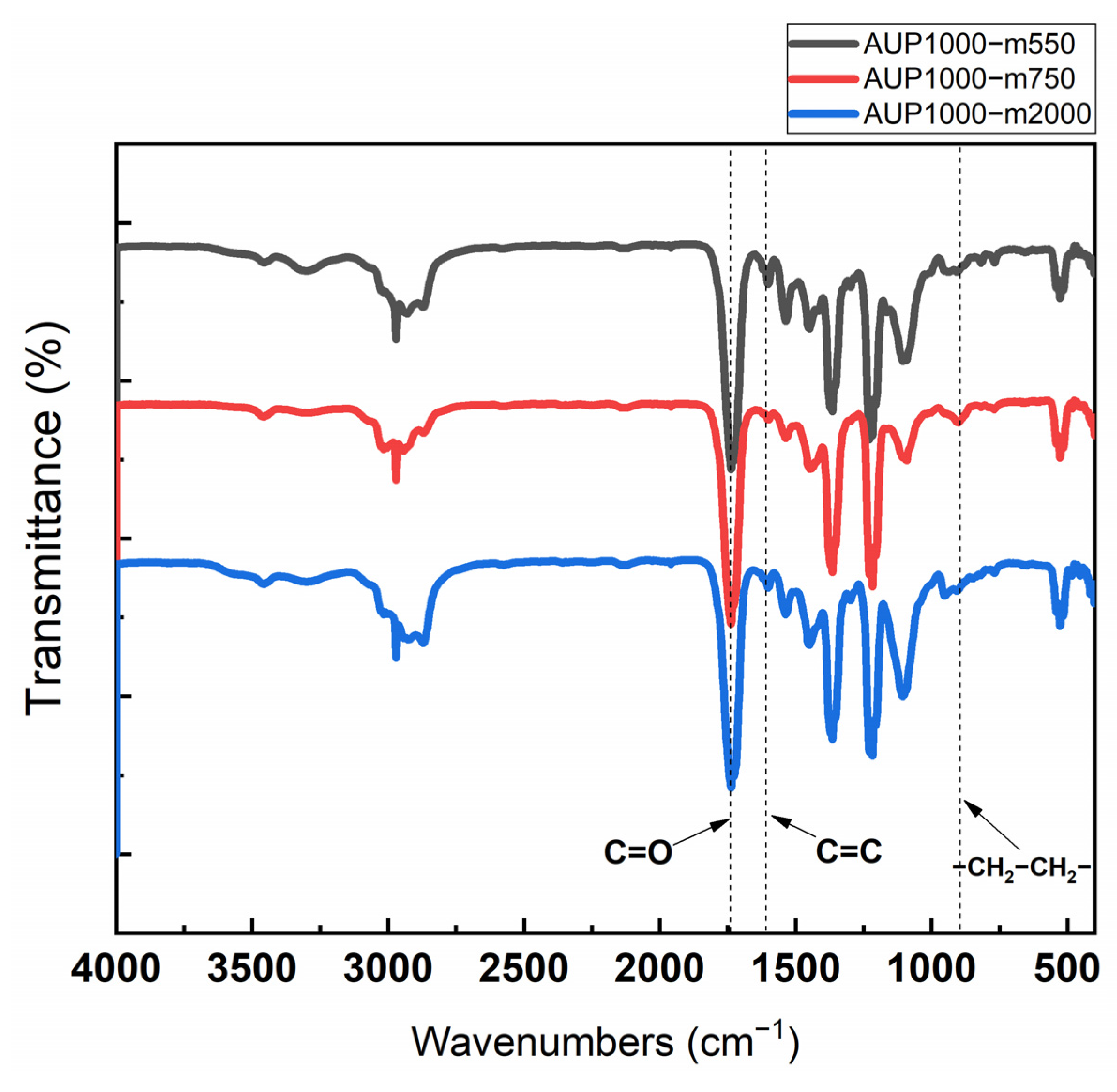 Nanomaterials 14 00488 g002
