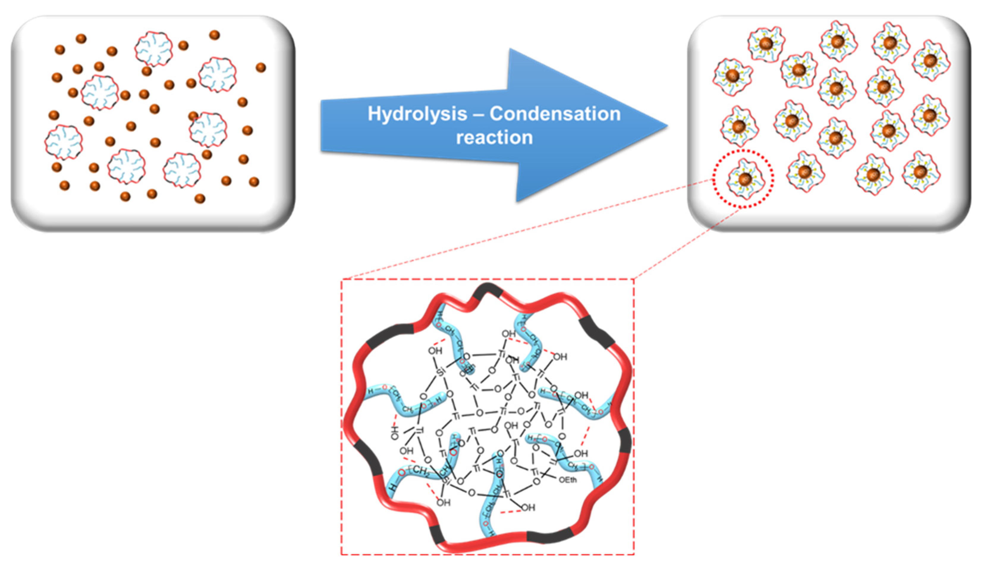 Nanomaterials 14 00488 g003