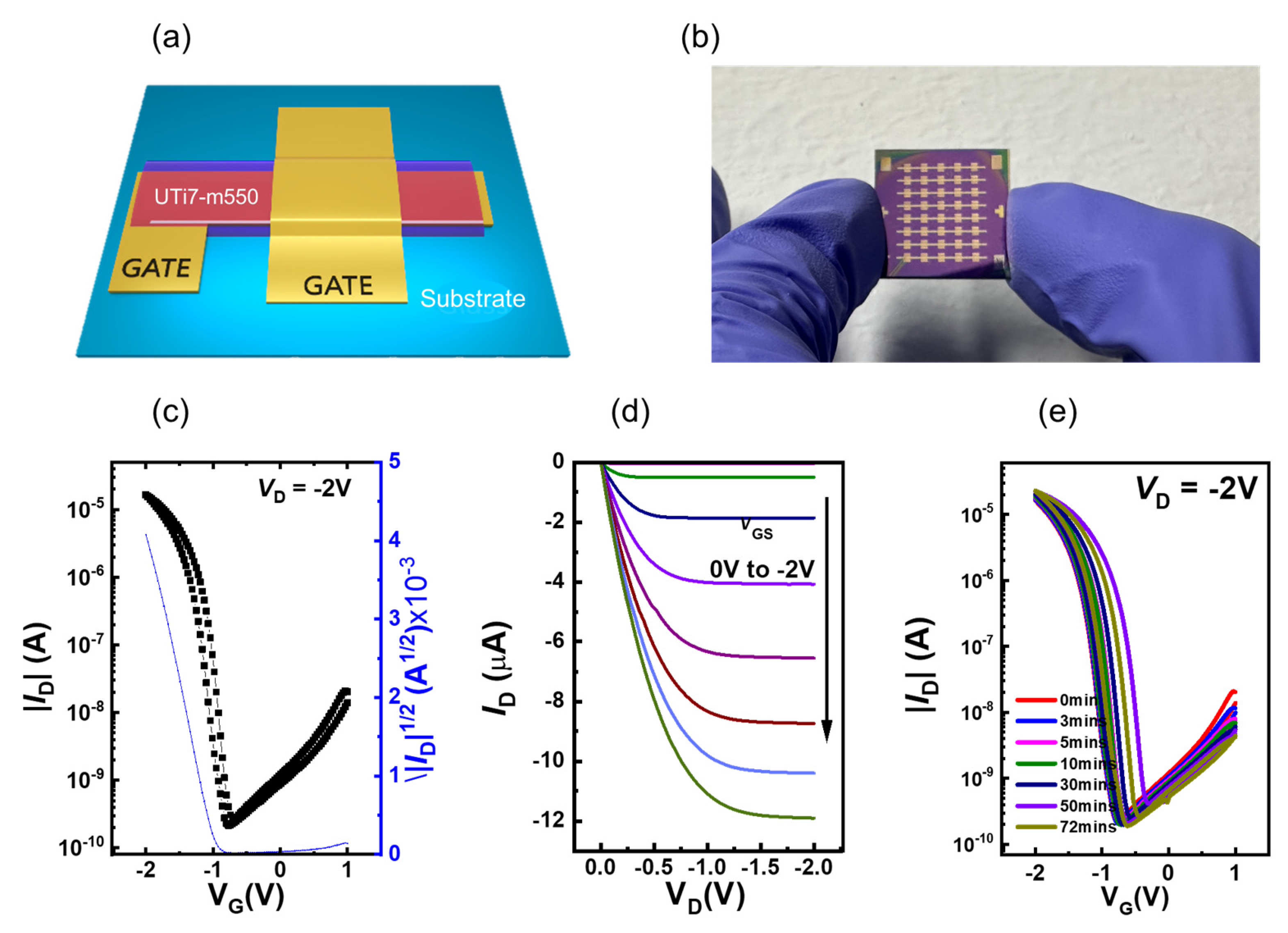 Nanomaterials 14 00488 g009