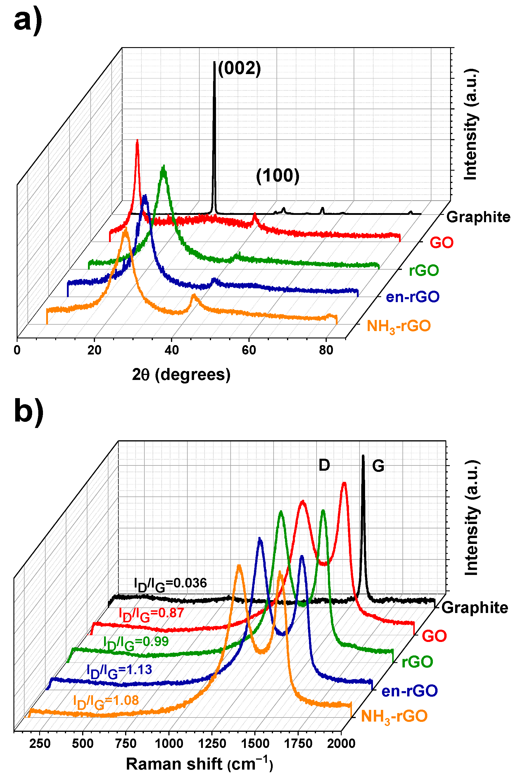Nanomaterials 14 00489 g001