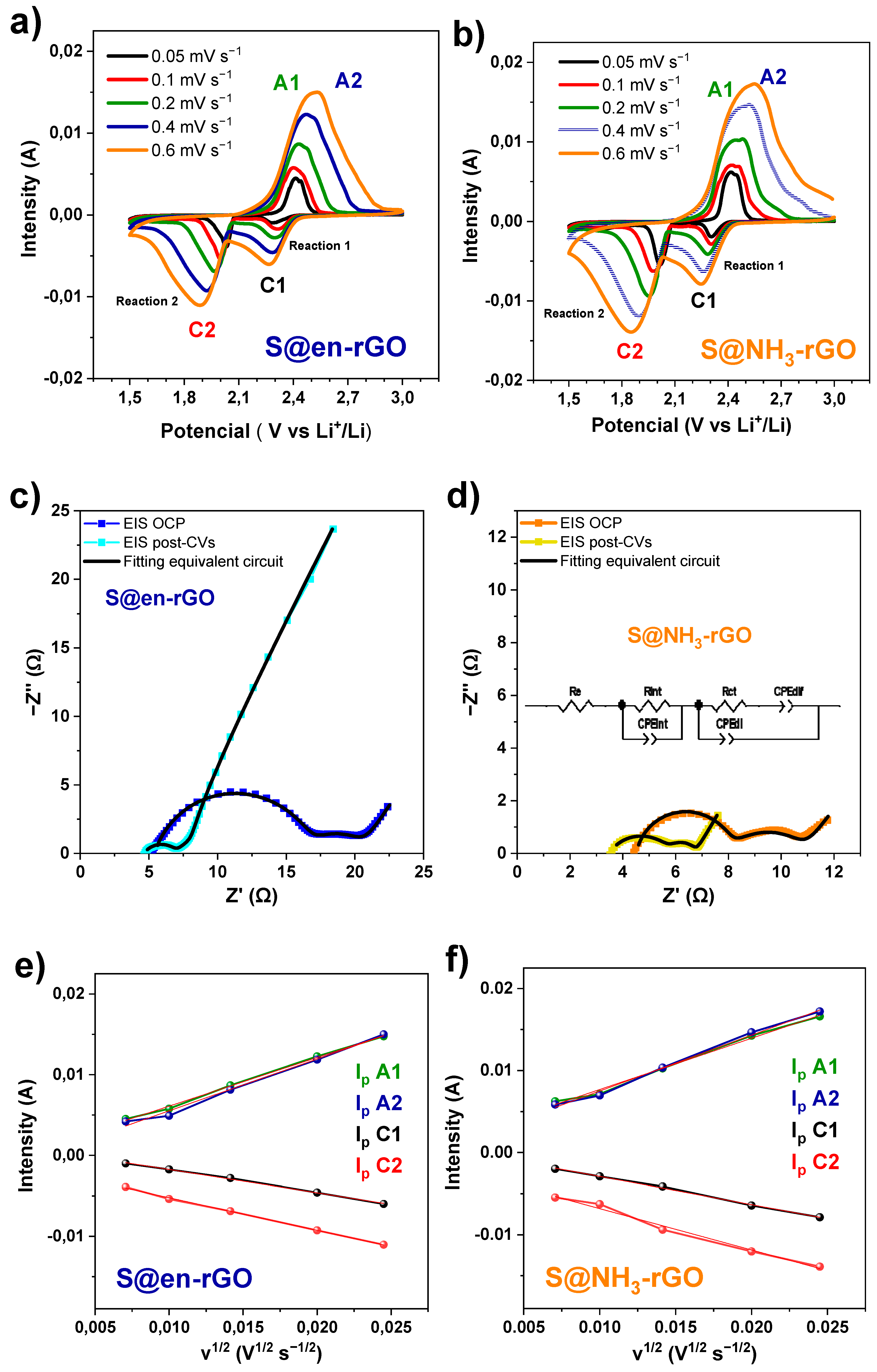 Nanomaterials 14 00489 g007