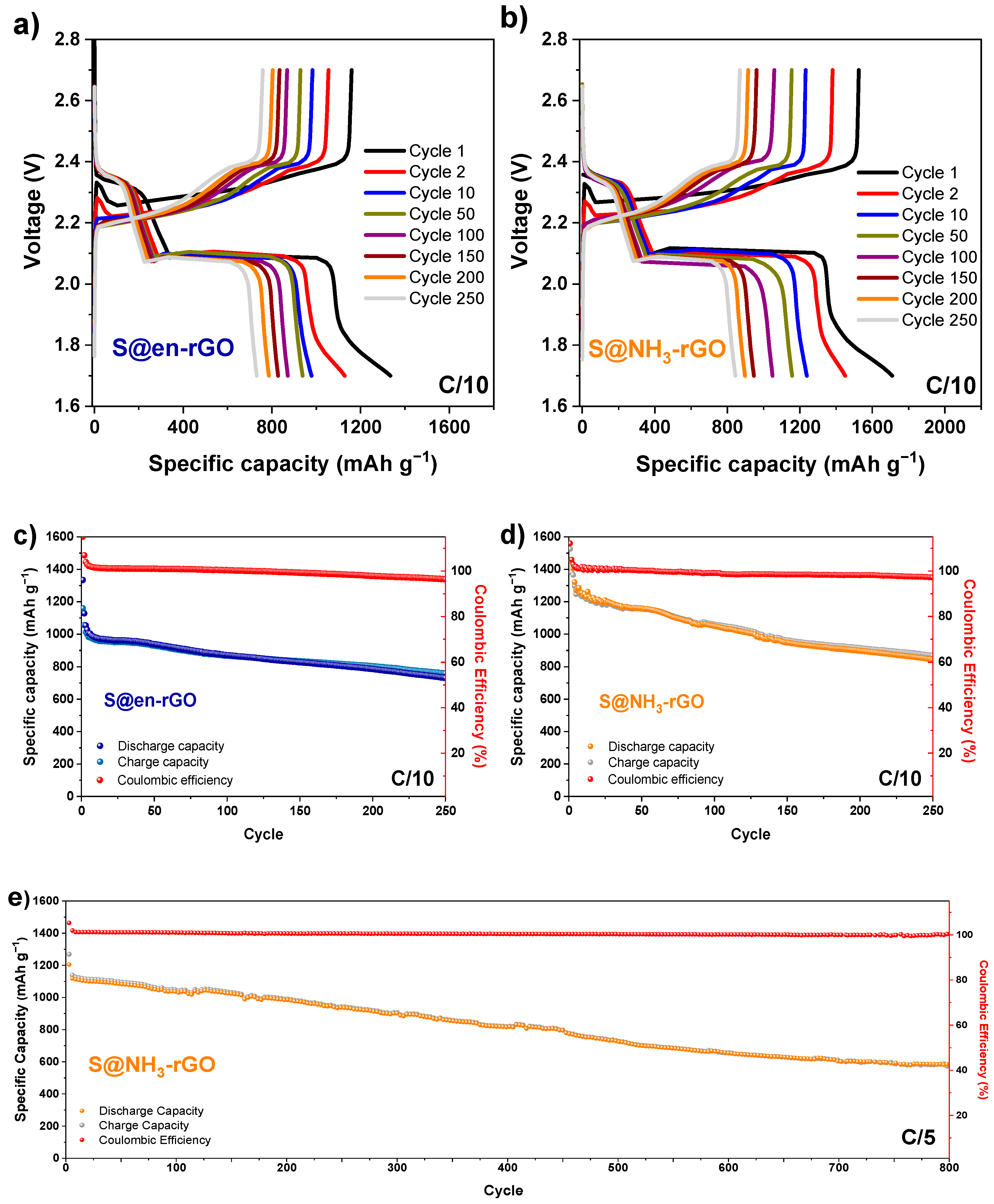 Nanomaterials 14 00489 g008