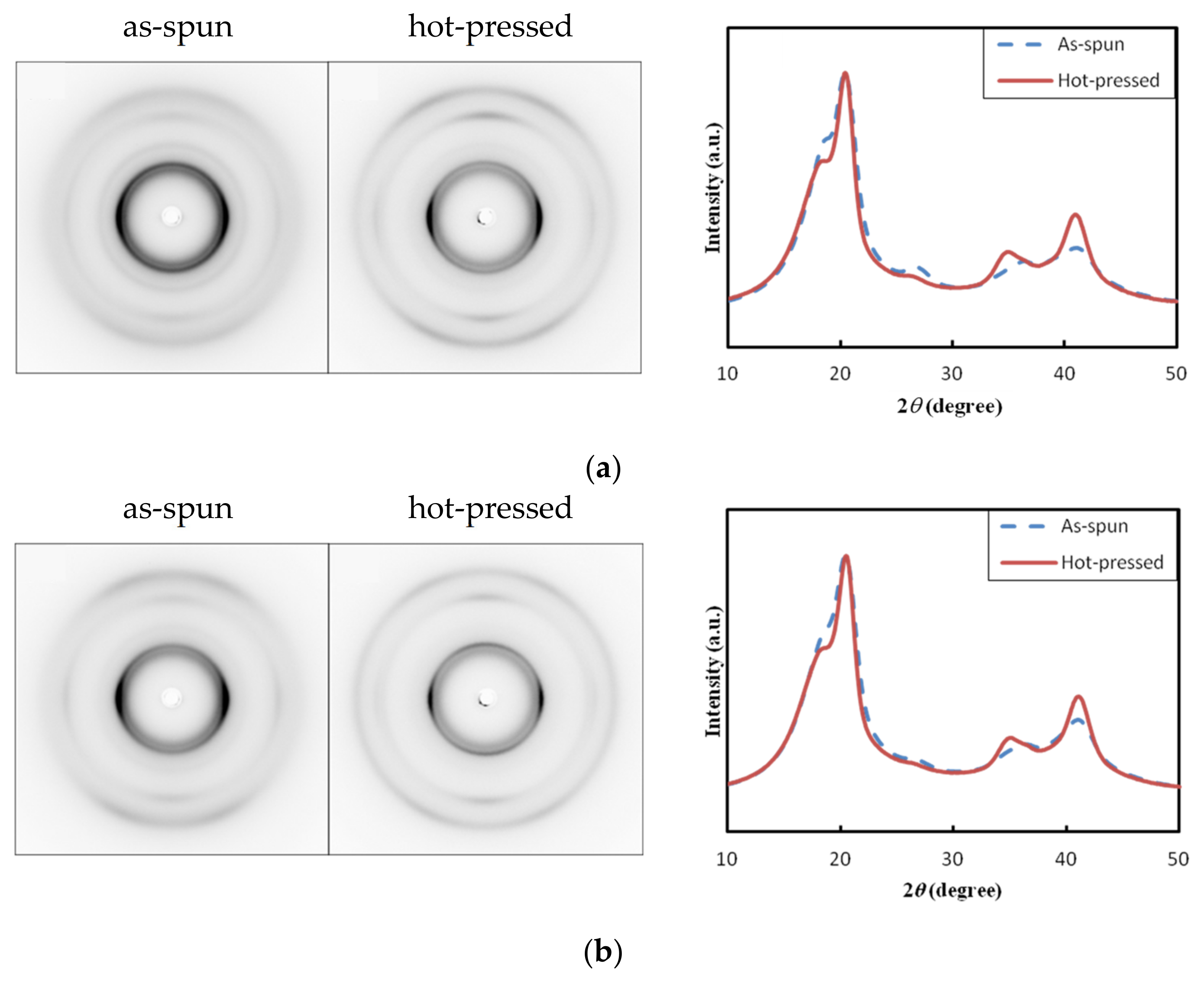 Nanomaterials 14 00491 g004a