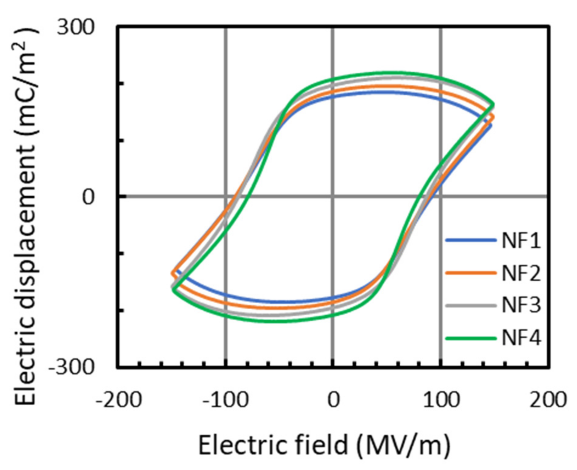Nanomaterials 14 00491 g007