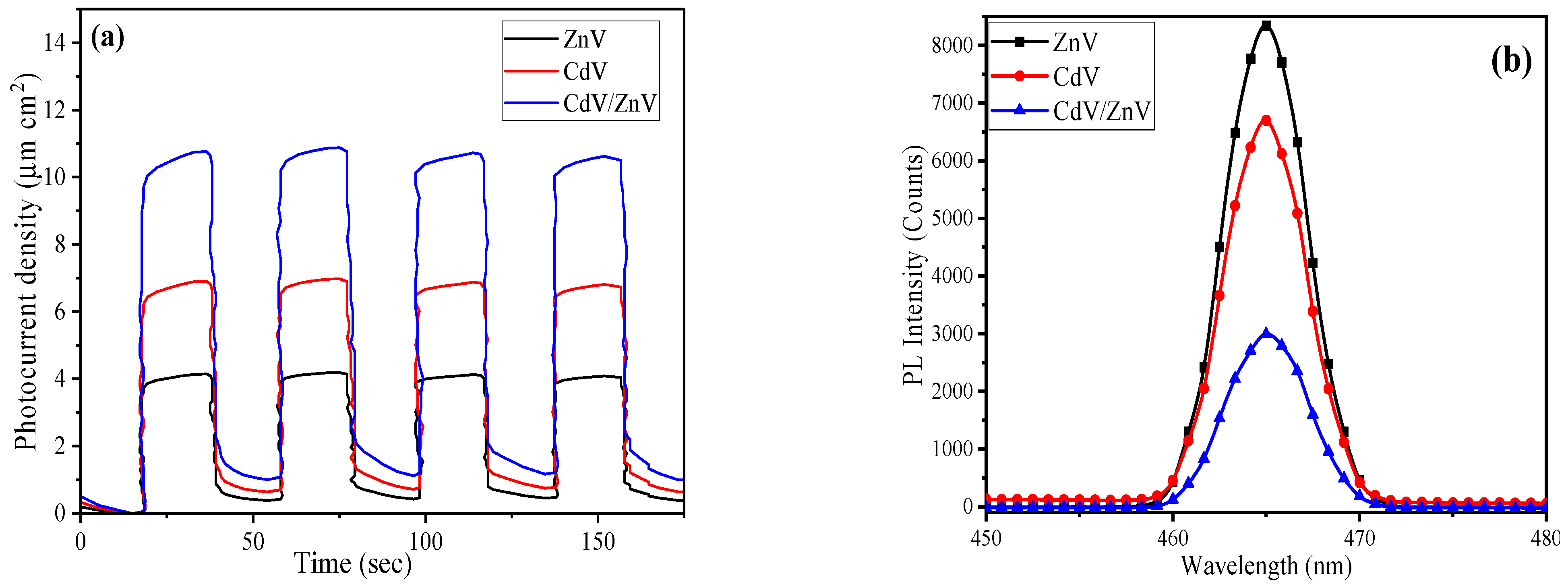 Nanomaterials 14 00492 g008