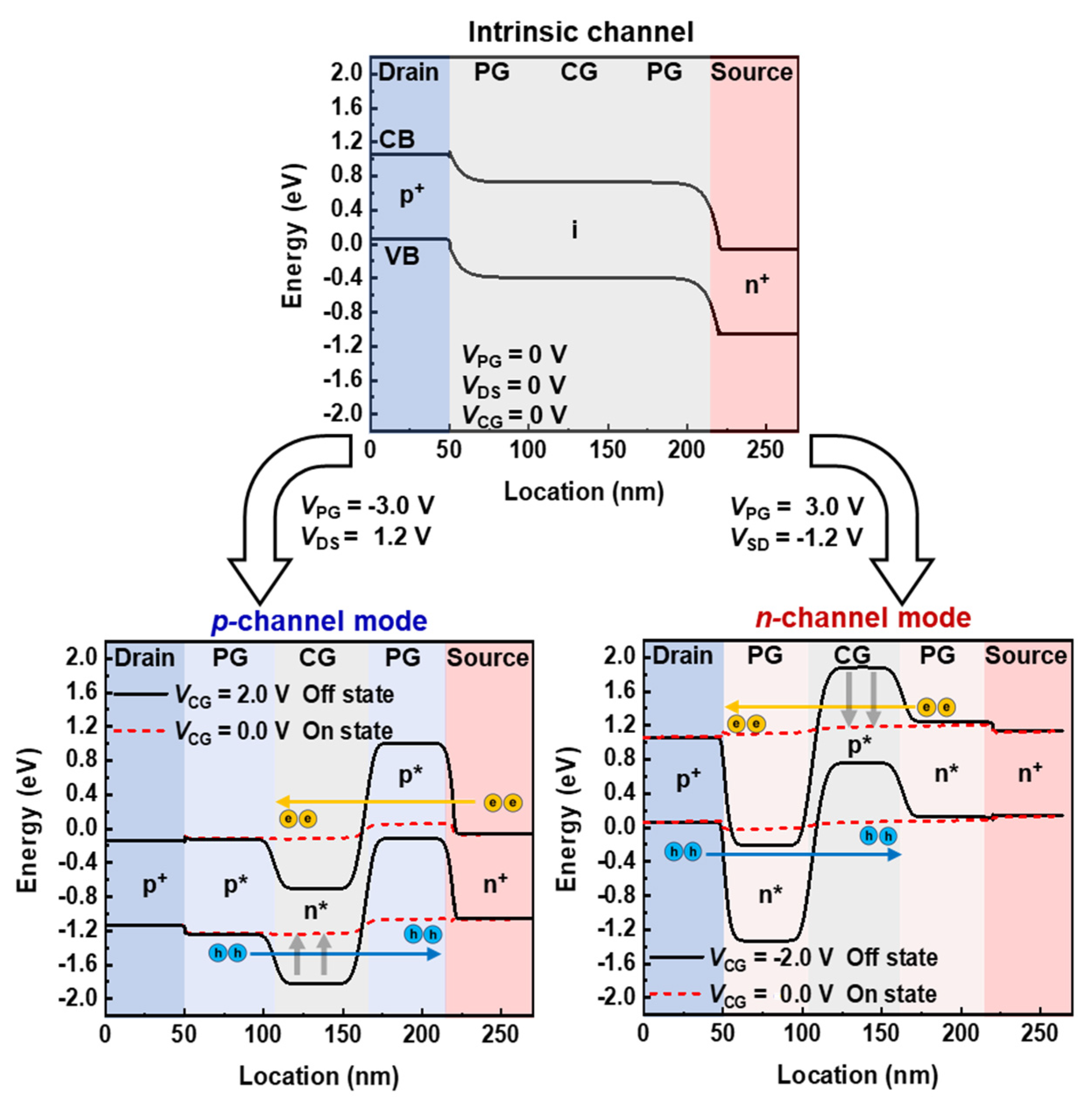 Nanomaterials 14 00493 g002