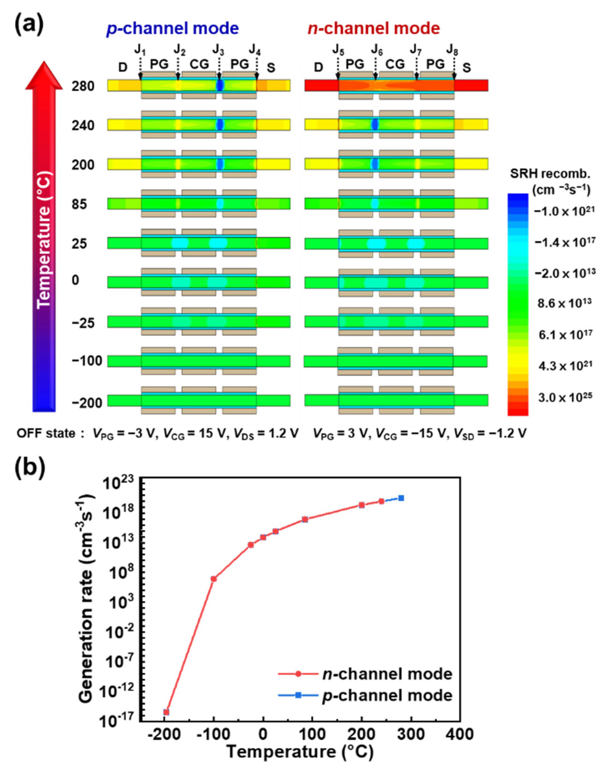 Nanomaterials 14 00493 g005