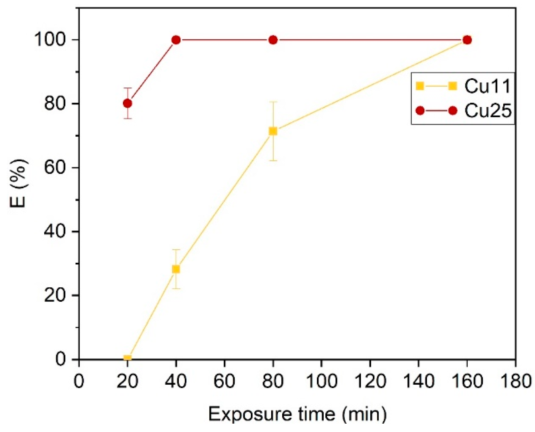 Nanomaterials 14 00496 g004