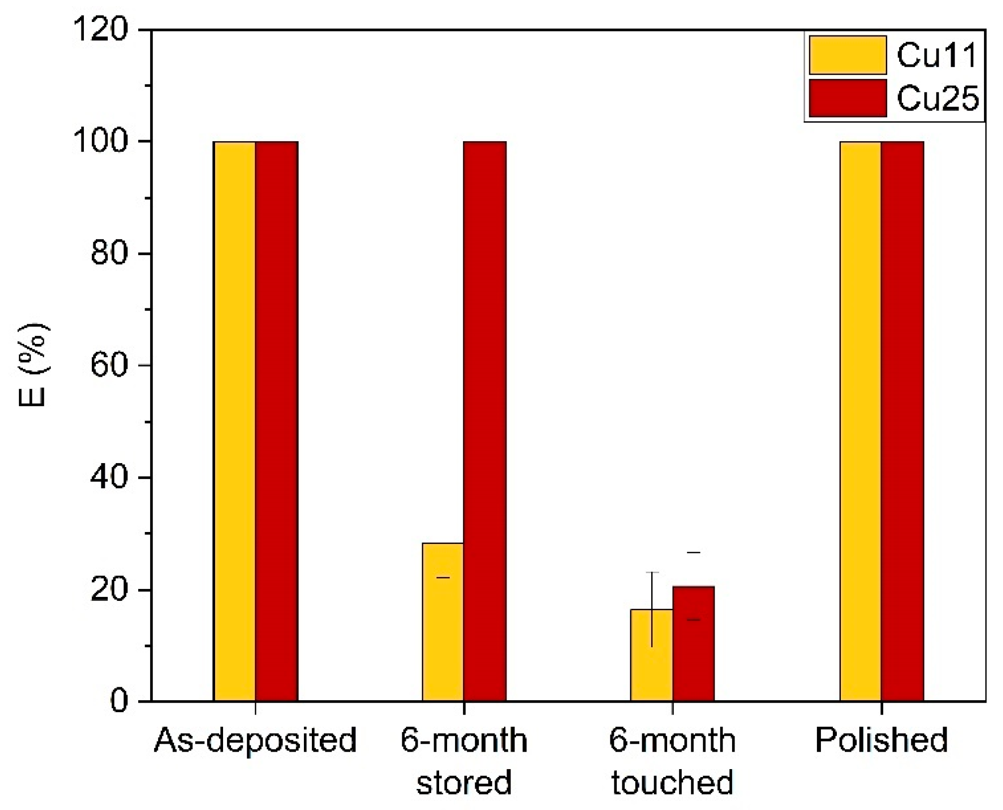 Nanomaterials 14 00496 g005