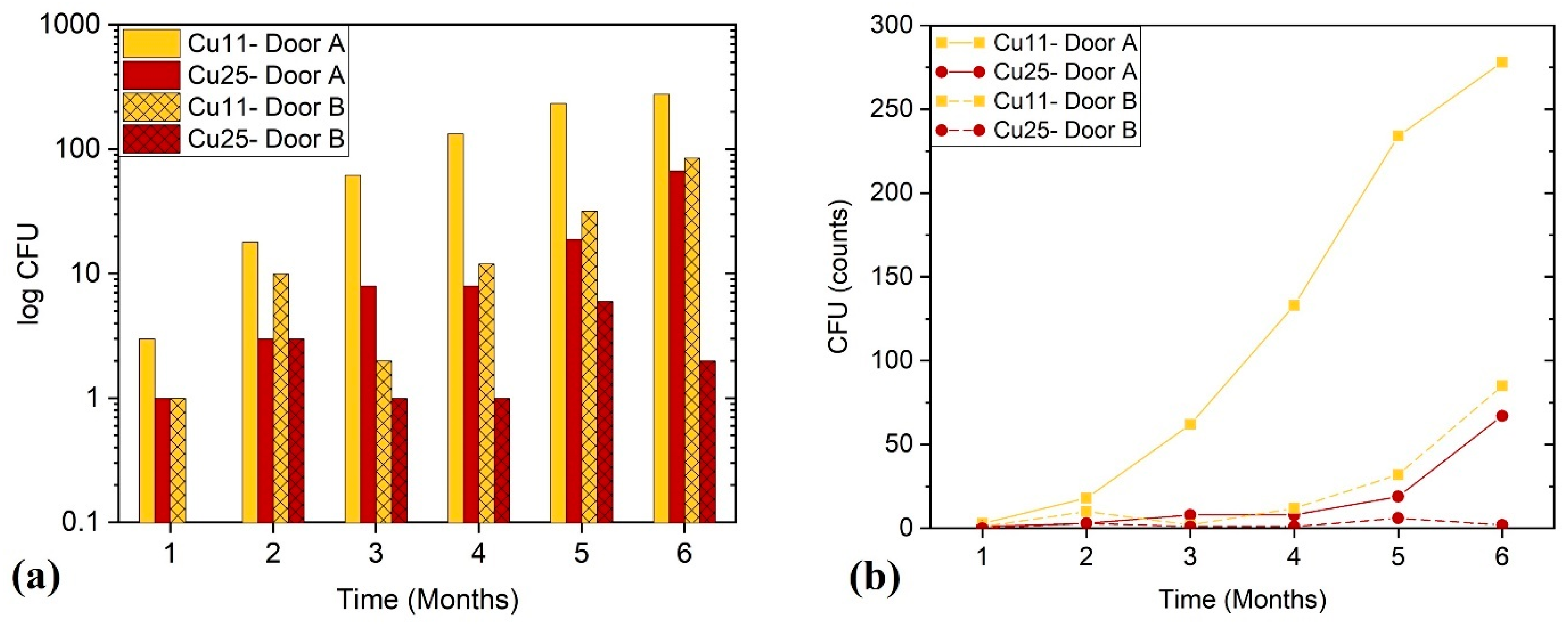 Nanomaterials 14 00496 g006