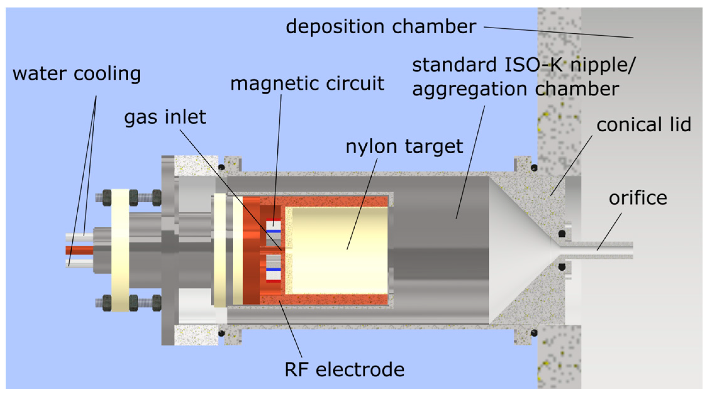 Nanomaterials 14 00497 g001