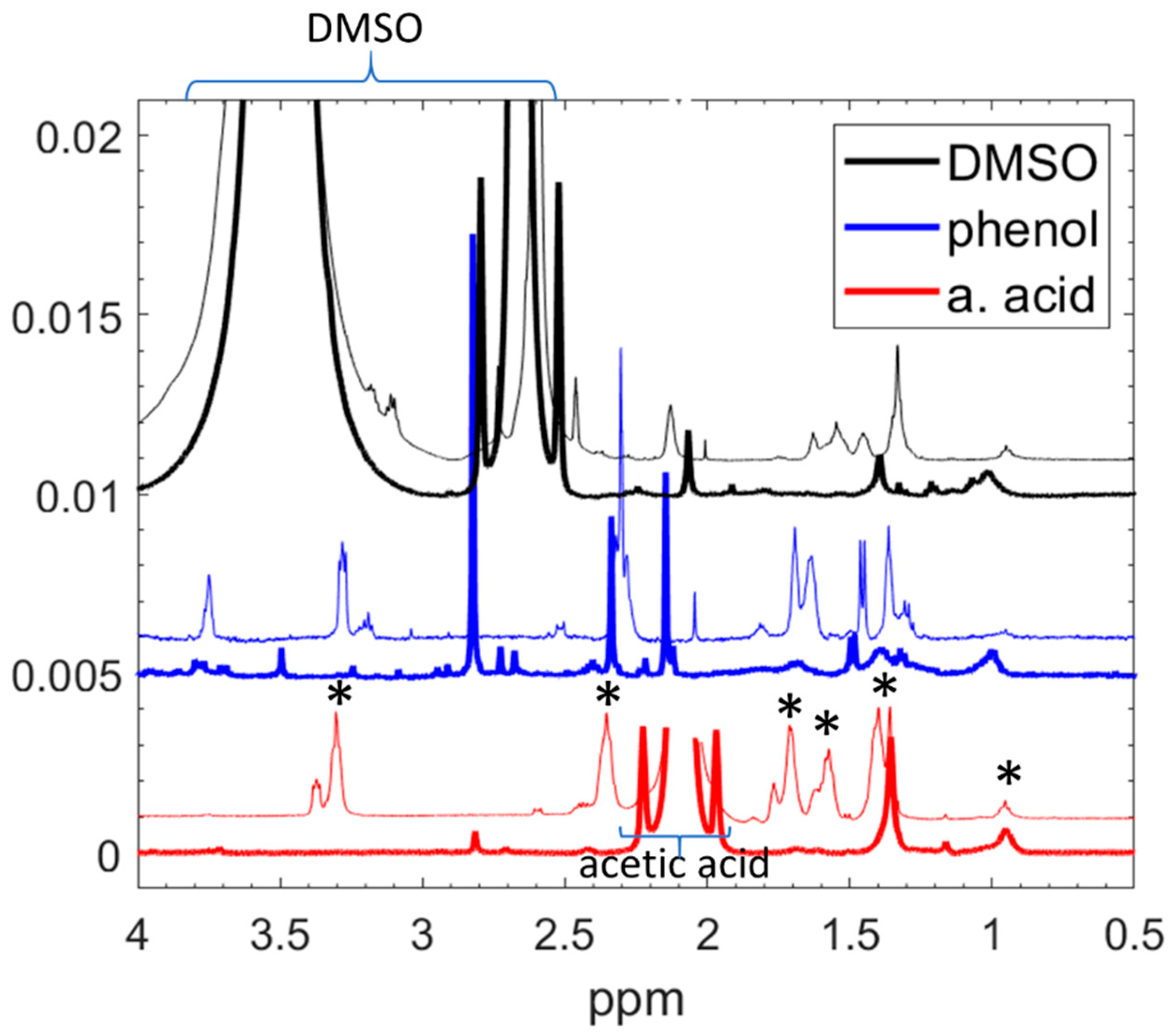 Nanomaterials 14 00497 g004