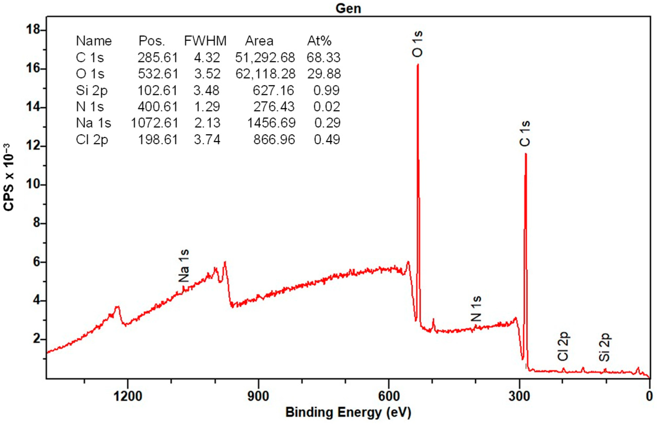 Nanomaterials 14 00499 g015