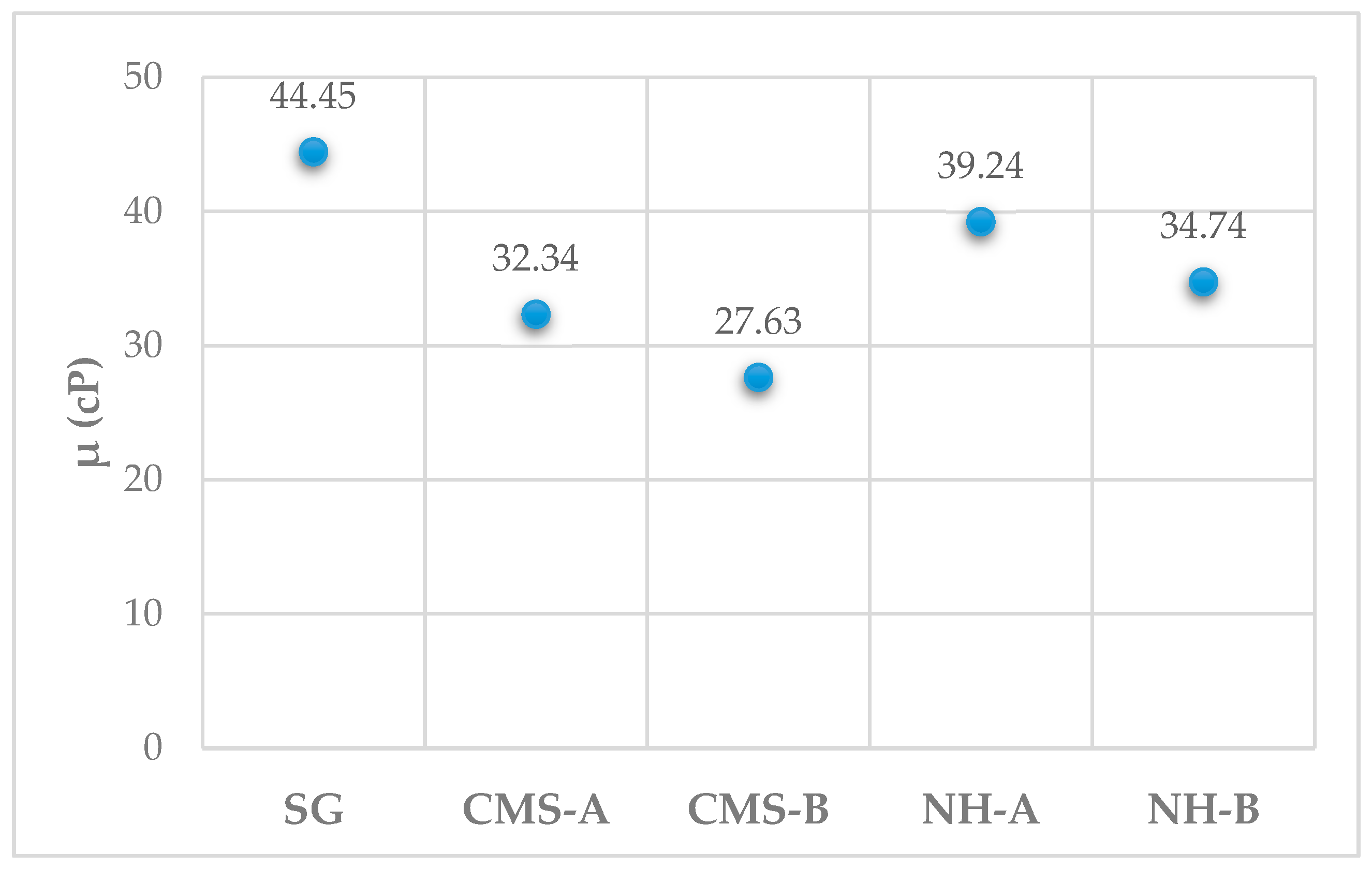 Nanomaterials 14 00499 g017