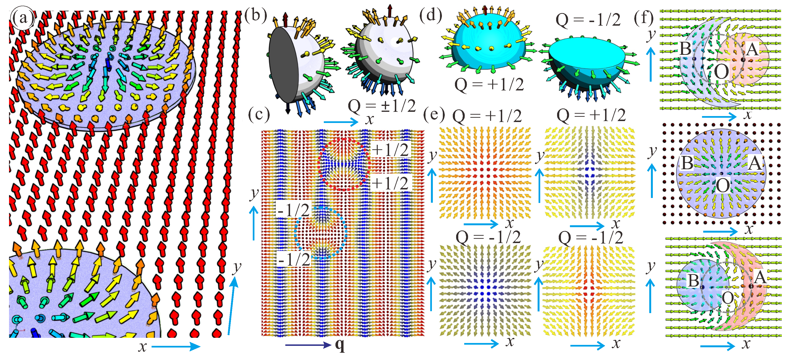 Nanomaterials 14 00504 g001