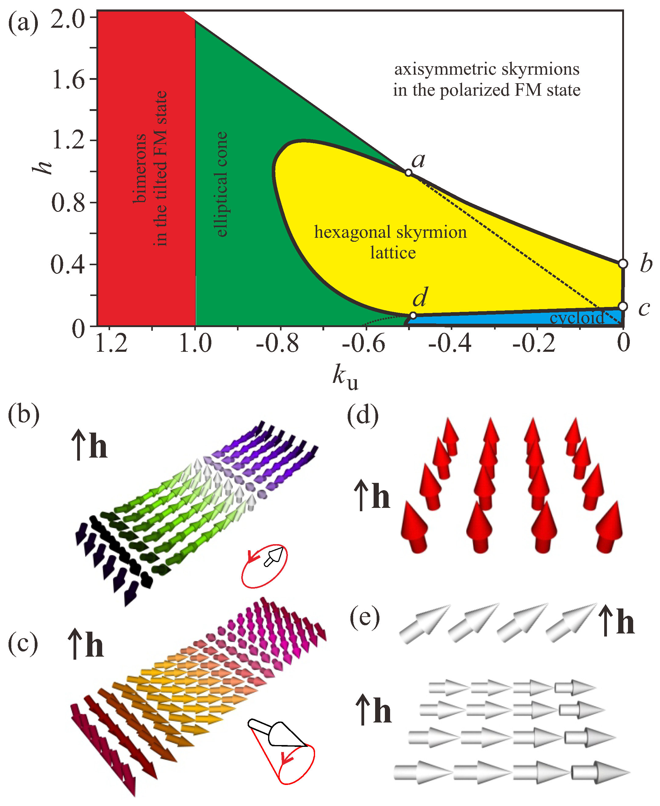 Nanomaterials 14 00504 g002