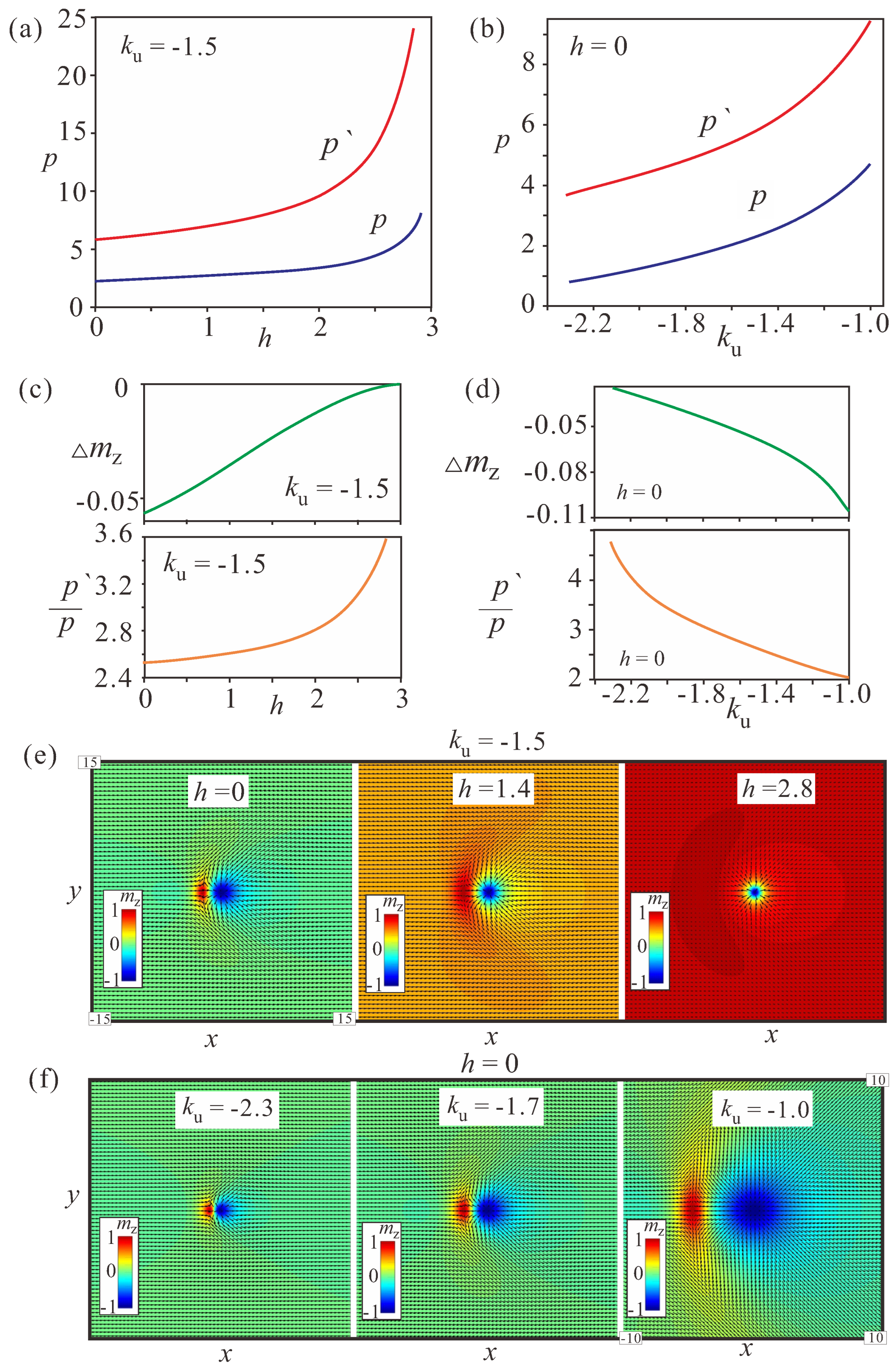 Nanomaterials 14 00504 g004