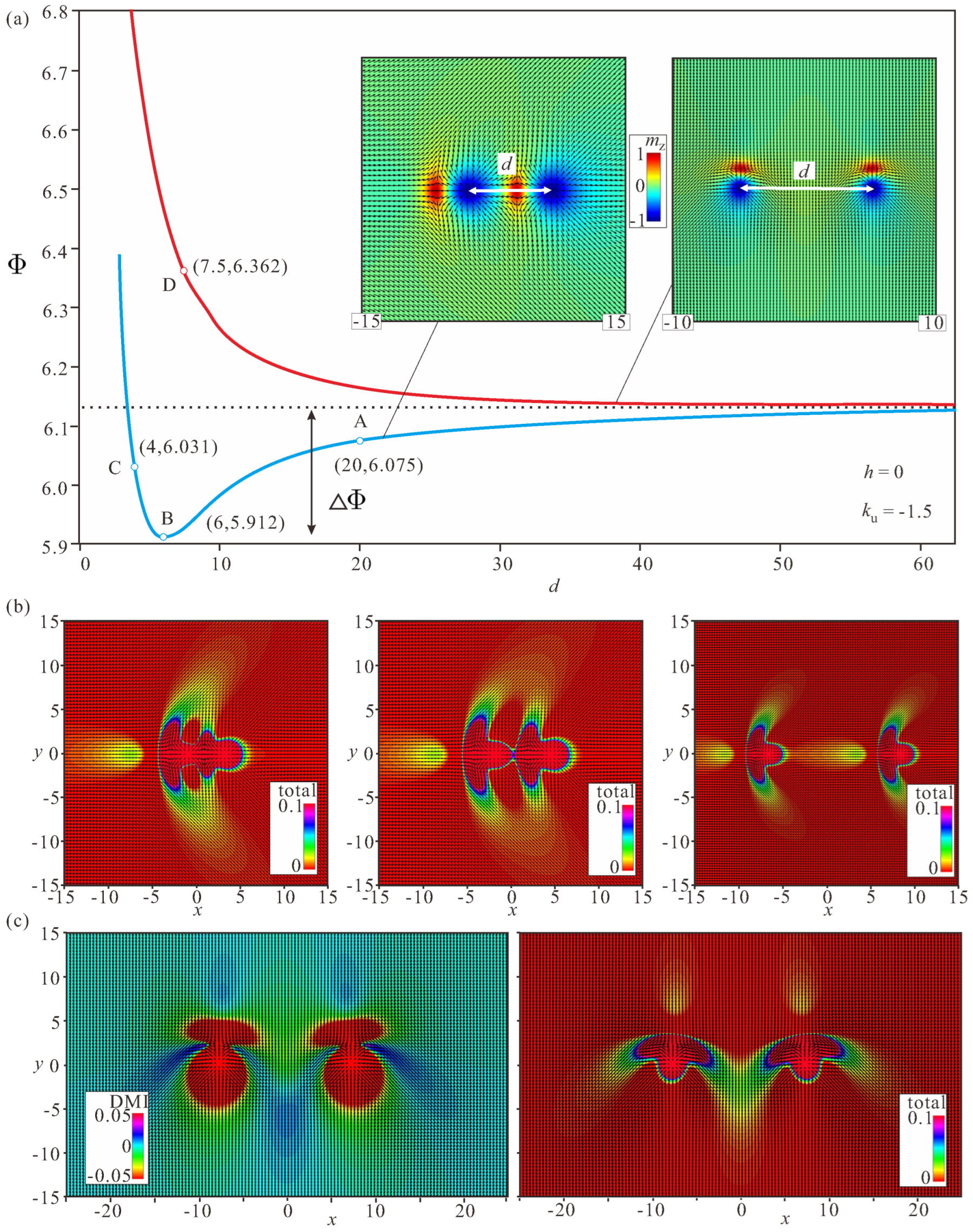 Nanomaterials 14 00504 g005
