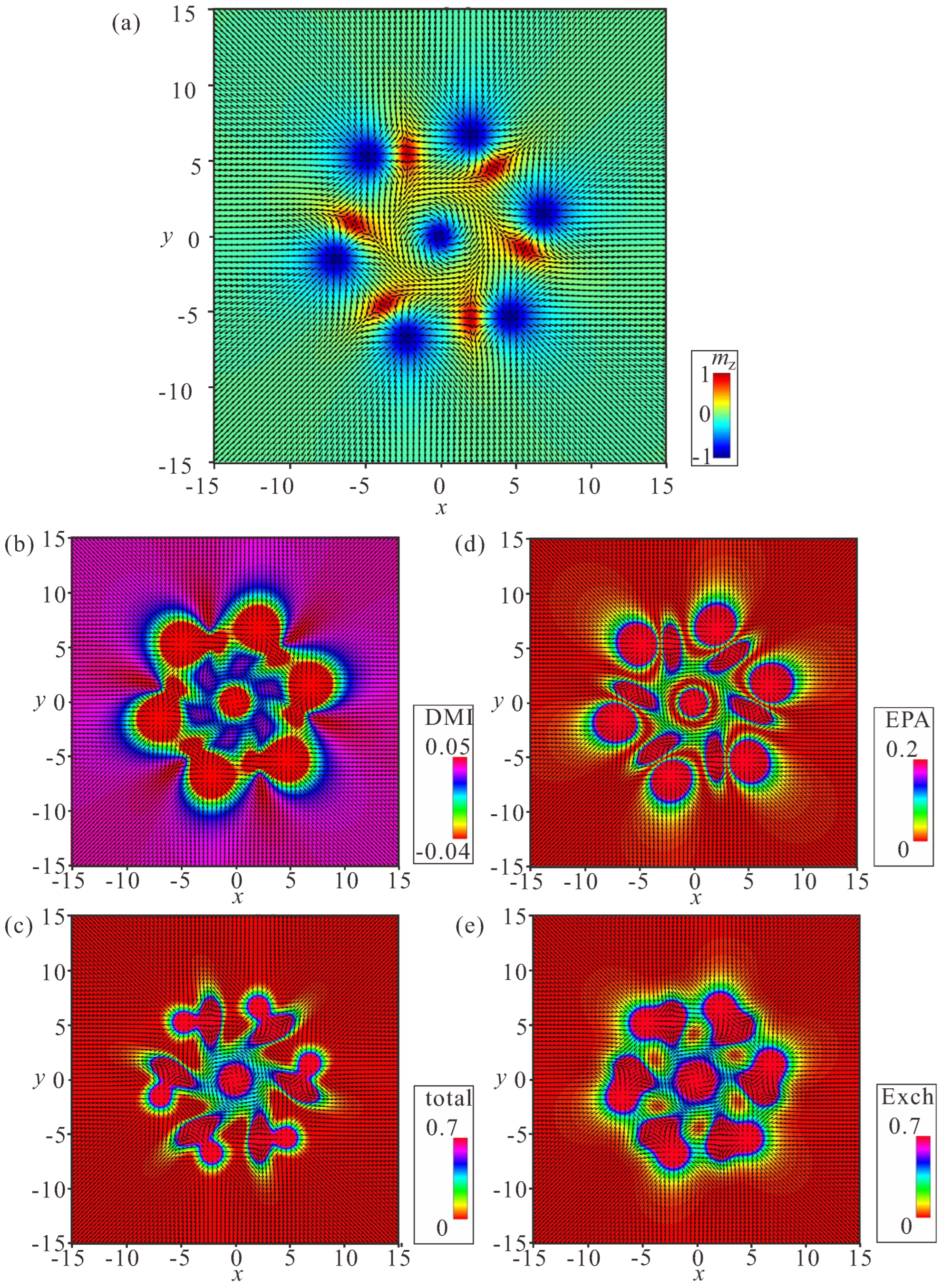 Nanomaterials 14 00504 g009
