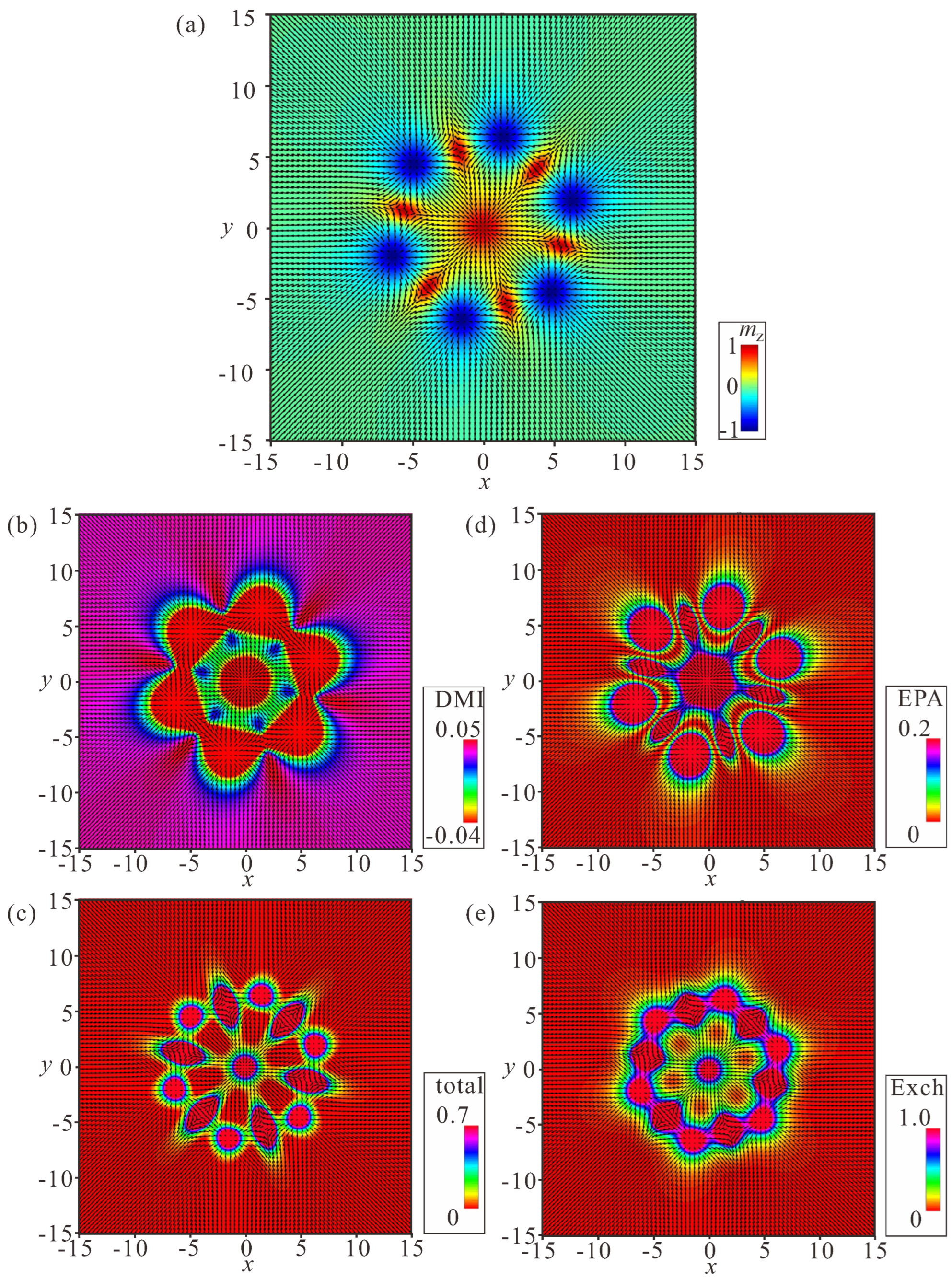 Nanomaterials 14 00504 g010