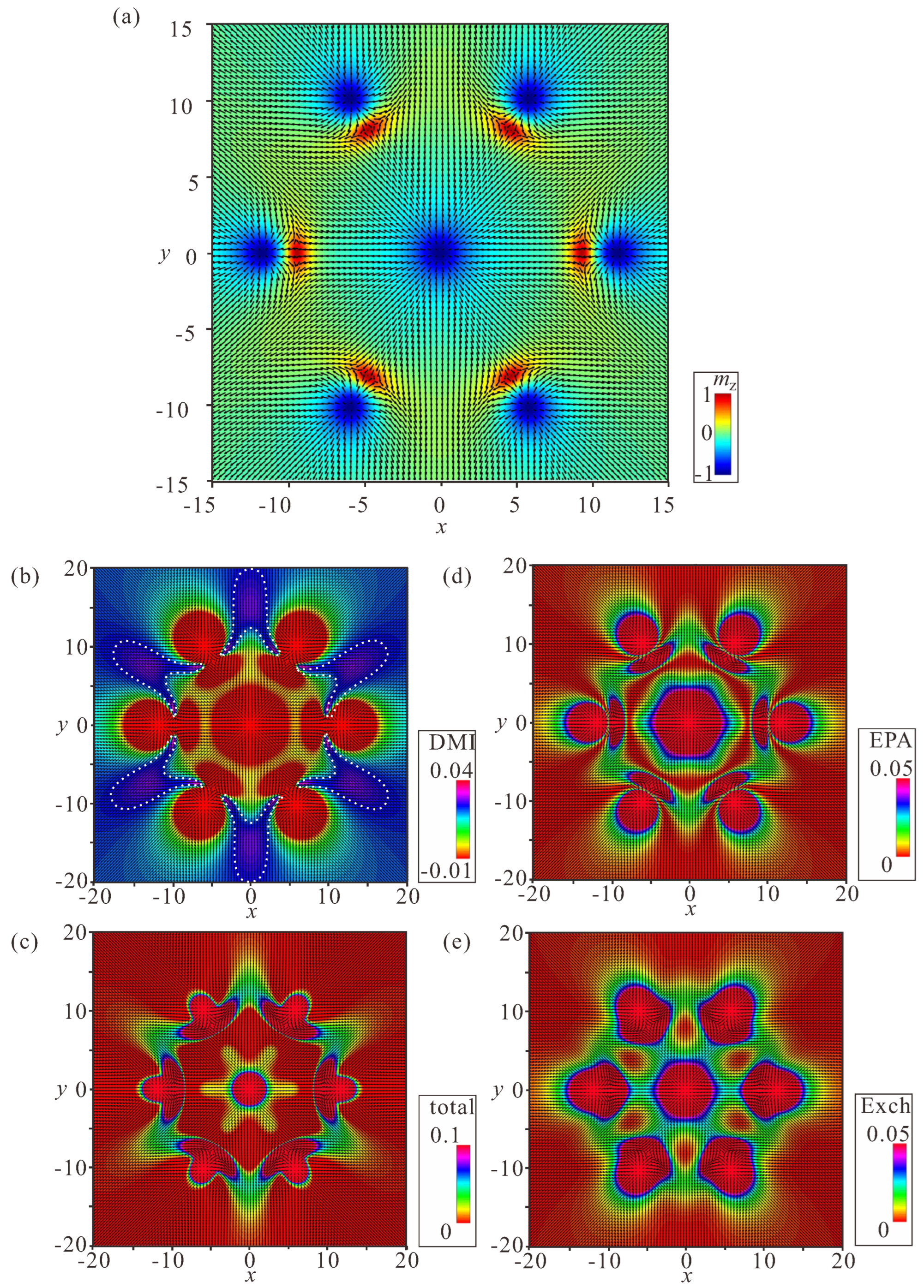 Nanomaterials 14 00504 g011