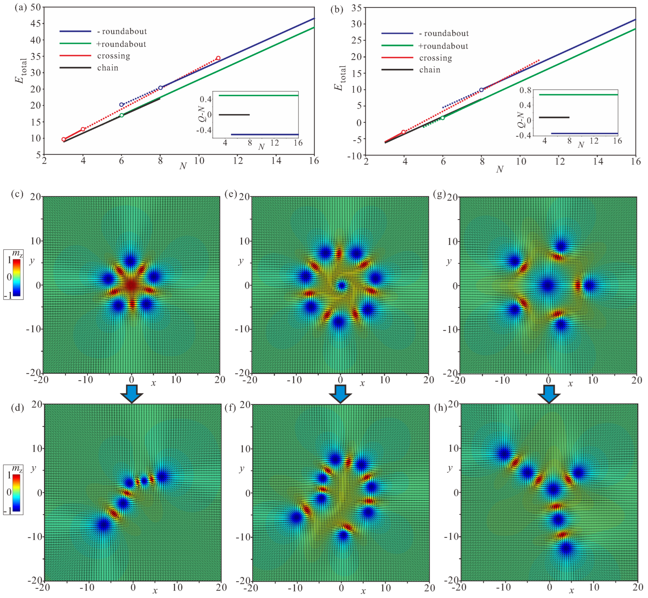 Nanomaterials 14 00504 g012