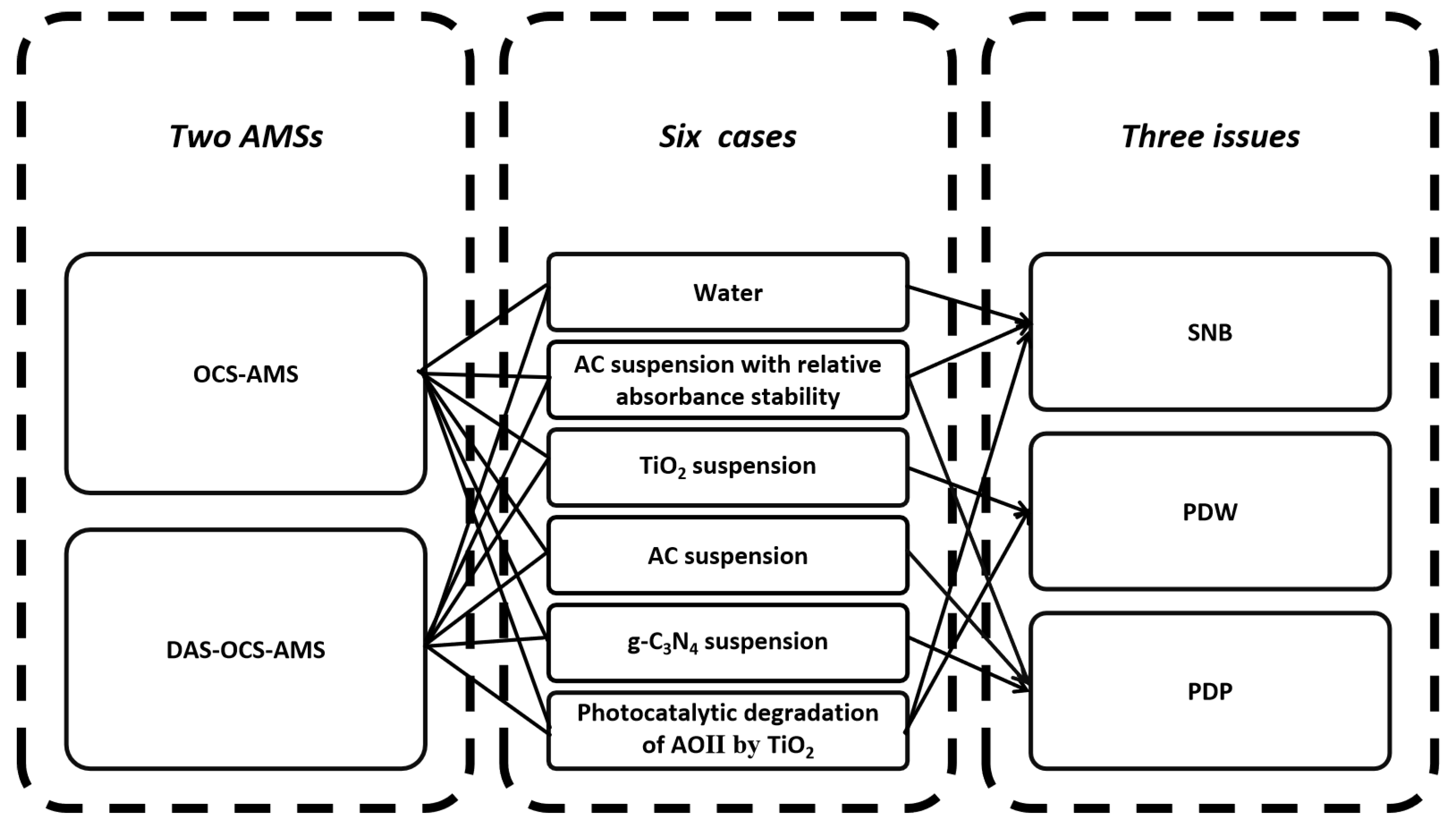 Nanomaterials 14 00508 g001